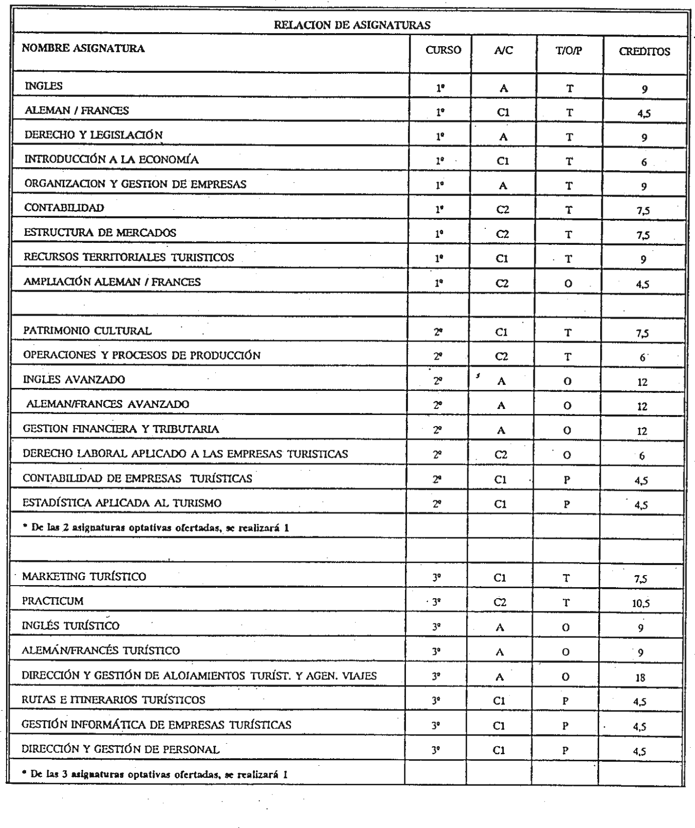Imagen: /datos/imagenes/disp/1998/312/30037_7900202_image10.png