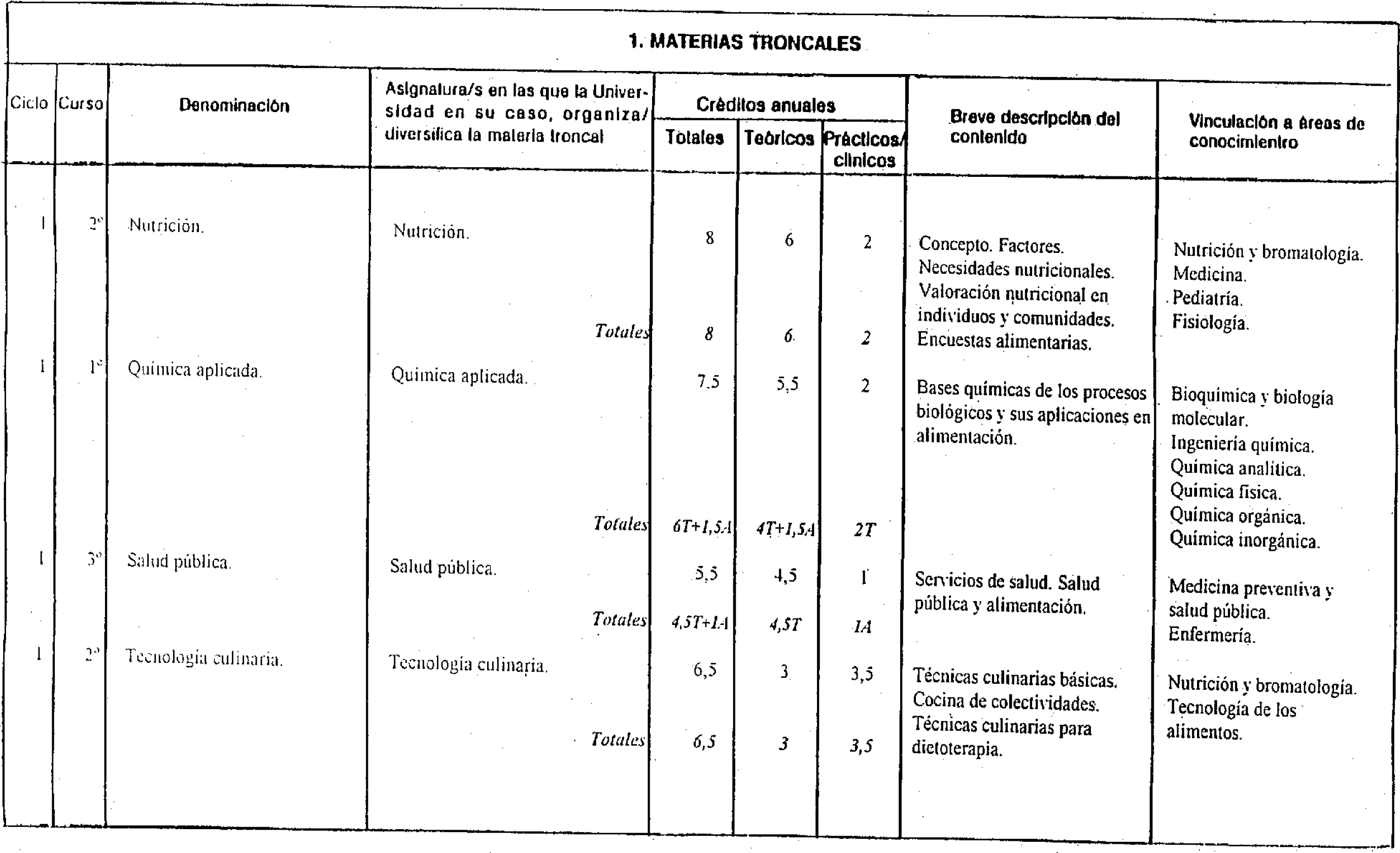Imagen: /datos/imagenes/disp/1998/312/30039_7899991_image3.png