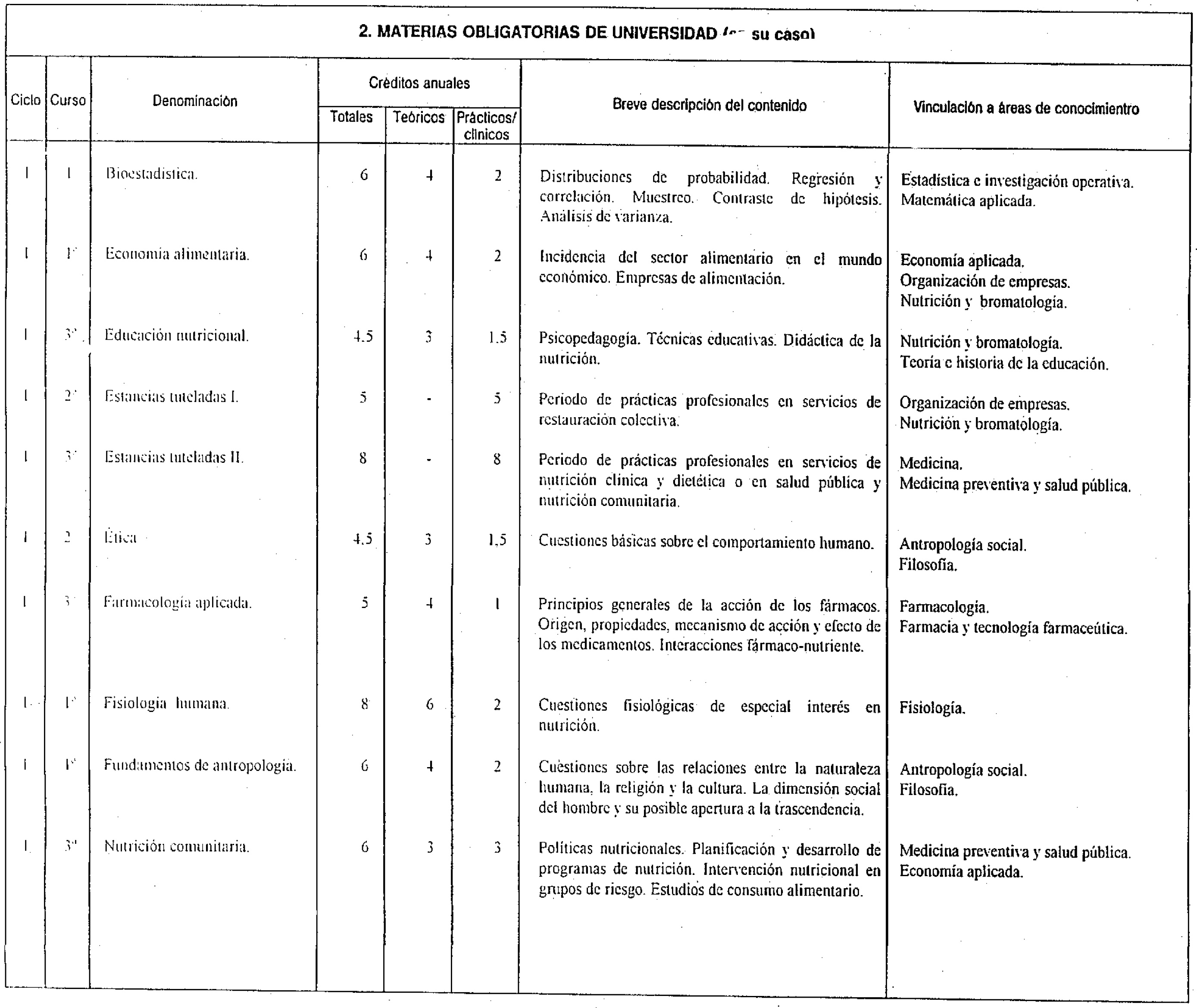 Imagen: /datos/imagenes/disp/1998/312/30039_7899991_image4.png