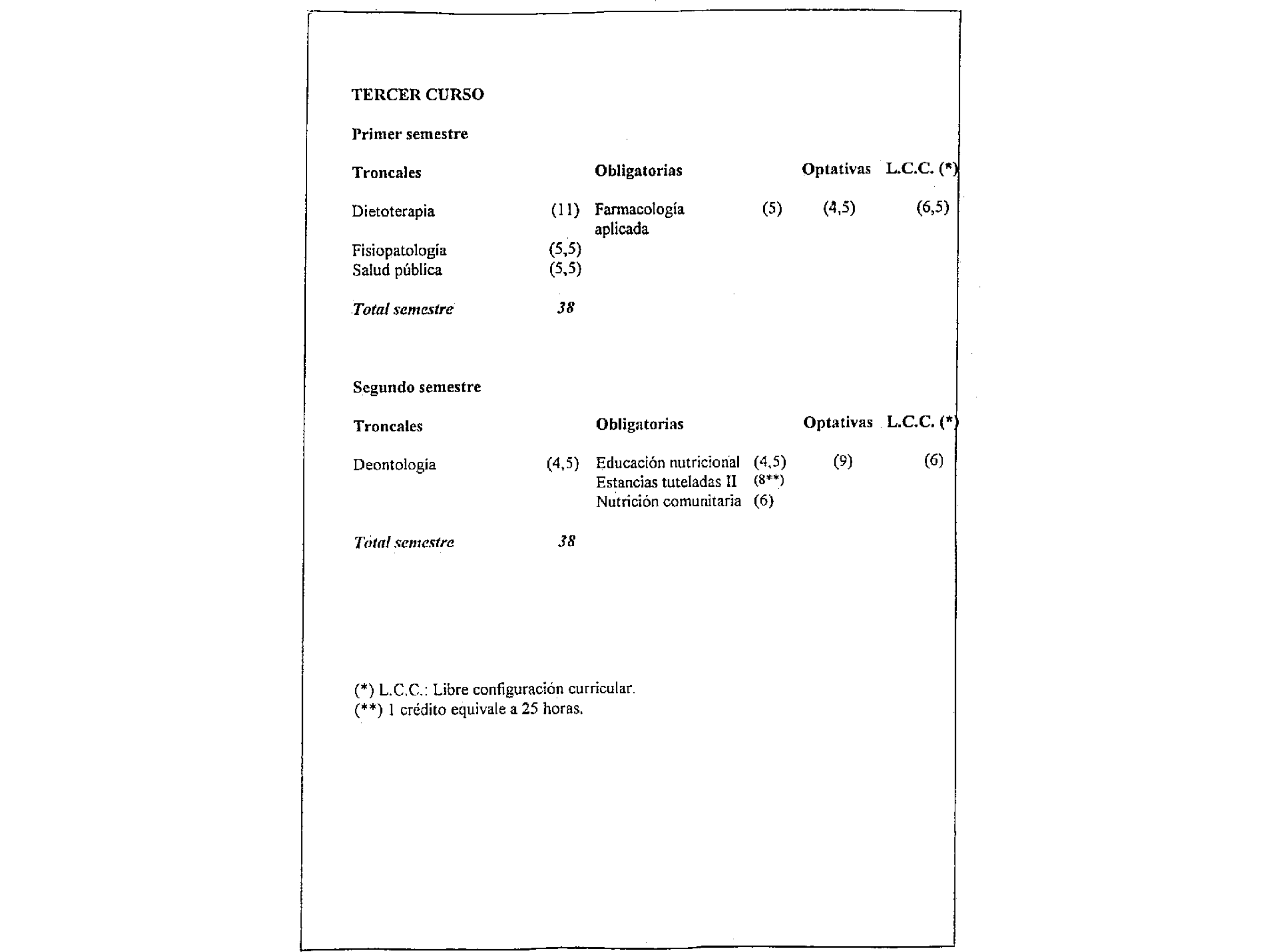 Imagen: /datos/imagenes/disp/1998/312/30039_7899991_image8.png