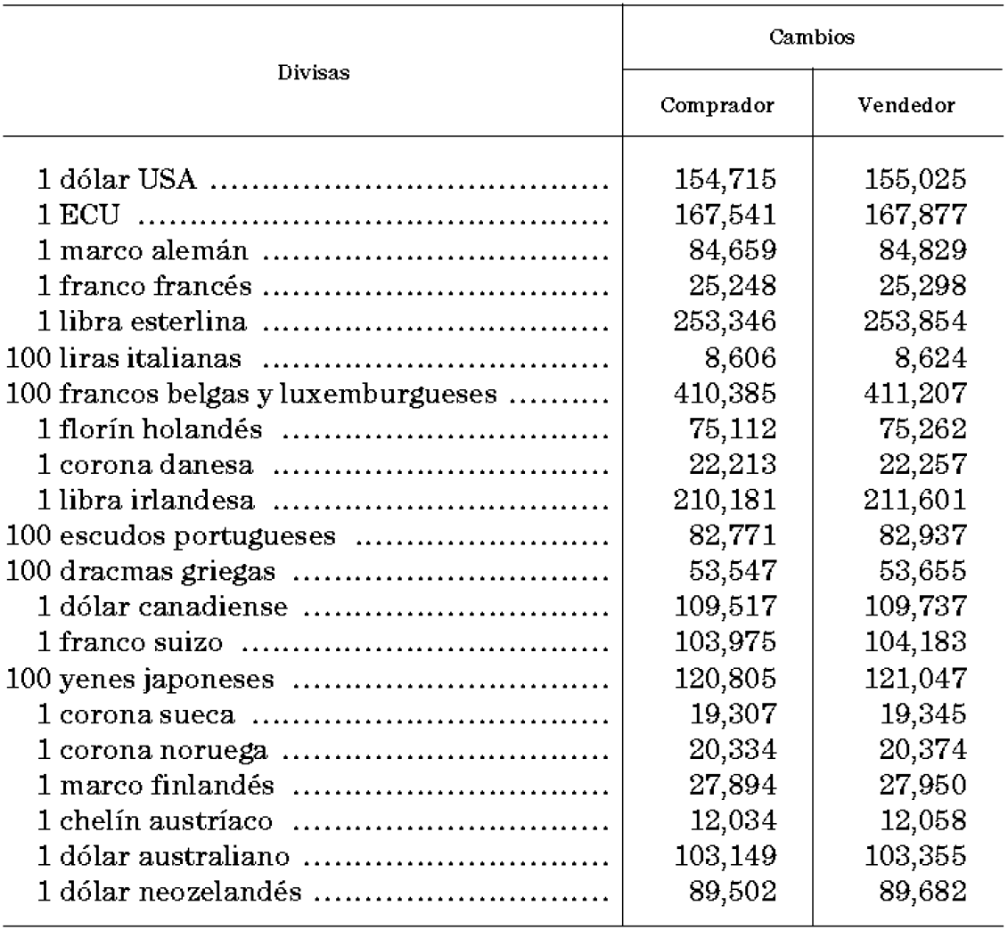 Imagen: /datos/imagenes/disp/1998/59/05810_14822702_image1.png