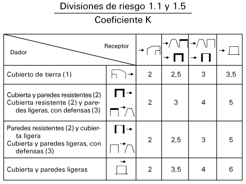 Imagen: /datos/imagenes/disp/1998/61/05934_004.png