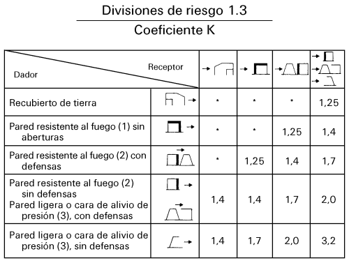 Imagen: /datos/imagenes/disp/1998/61/05934_005.png