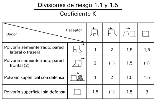 Imagen: /datos/imagenes/disp/1998/61/05934_006.png