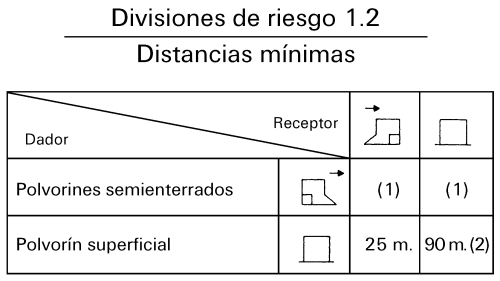 Imagen: /datos/imagenes/disp/1998/61/05934_007.png