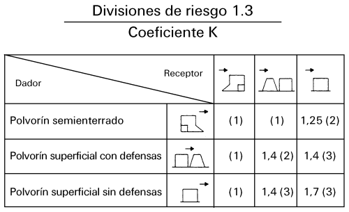 Imagen: /datos/imagenes/disp/1998/61/05934_008.png