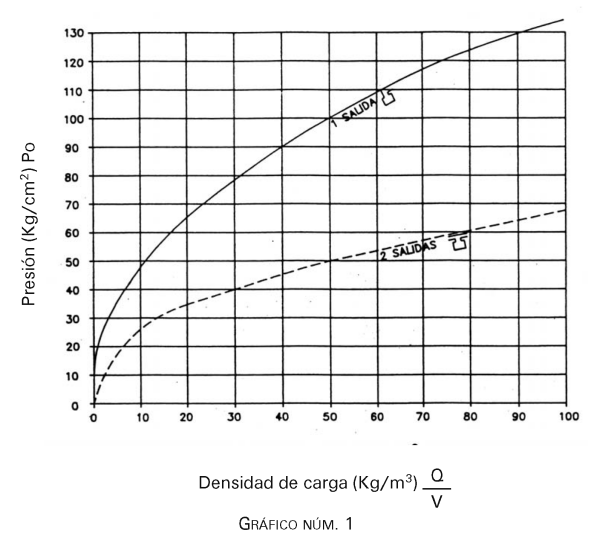 Imagen: /datos/imagenes/disp/1998/61/05934_014.png