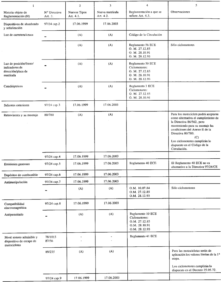 Imagen: /datos/imagenes/disp/1998/66/06466_008.png