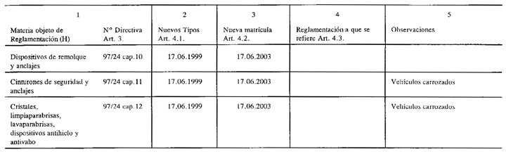 Imagen: /datos/imagenes/disp/1998/66/06466_009.png