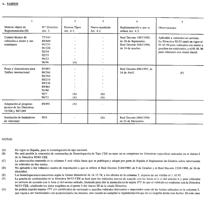 Imagen: /datos/imagenes/disp/1998/66/06466_010.png