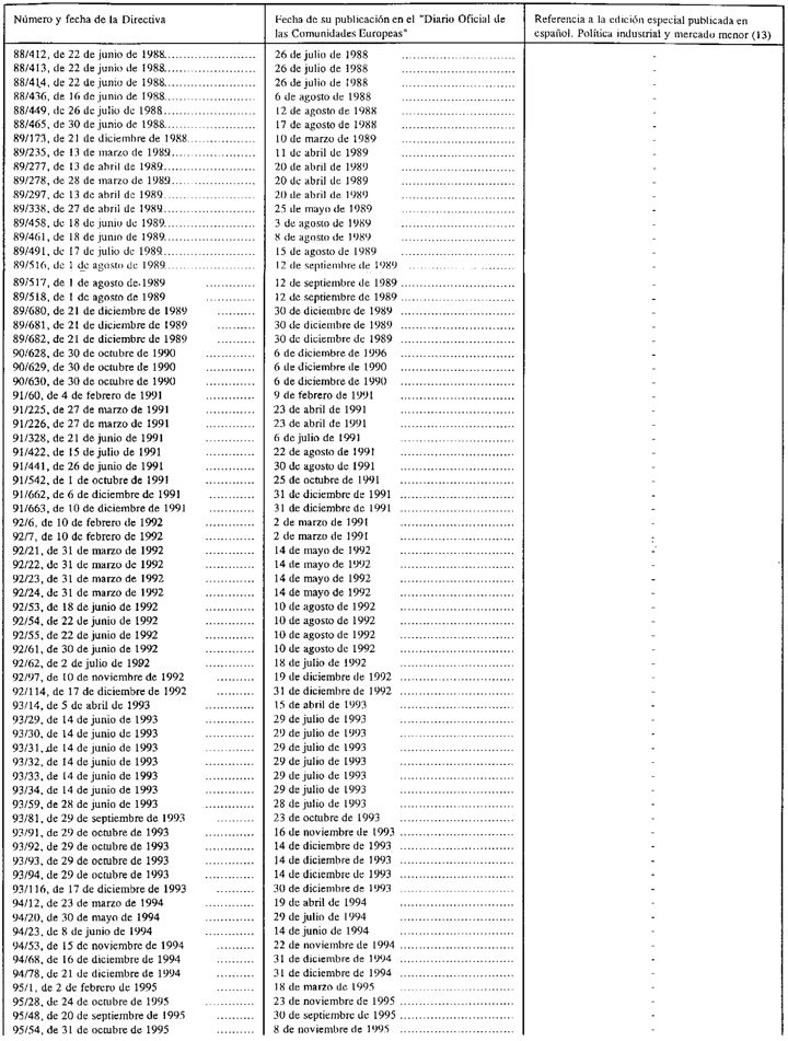 Imagen: /datos/imagenes/disp/1998/66/06466_014.png