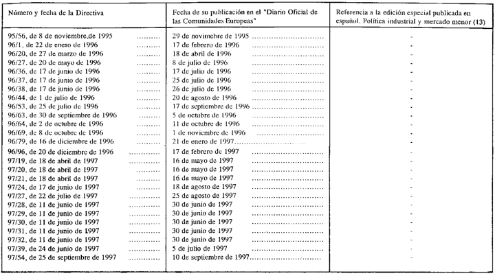 Imagen: /datos/imagenes/disp/1998/66/06466_015.png