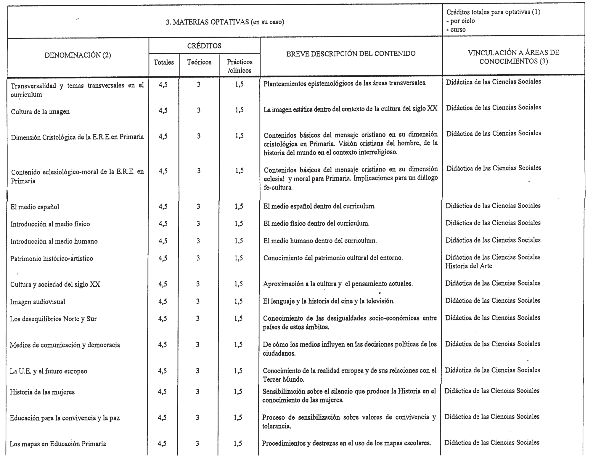 Imagen: /datos/imagenes/disp/1999/10/00775_8294425_image12.png