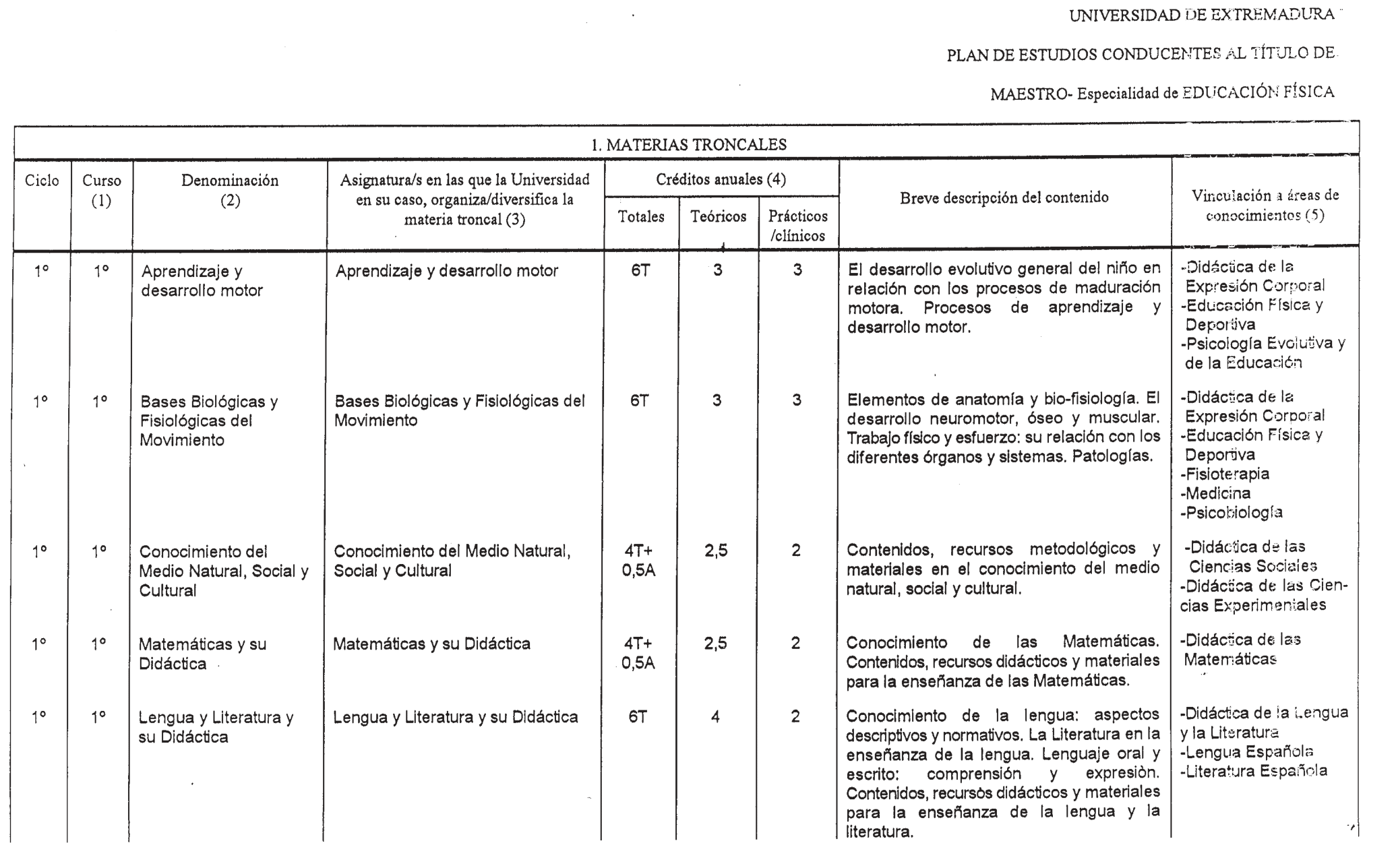 Imagen: /datos/imagenes/disp/1999/10/00776_8294427_image1.png