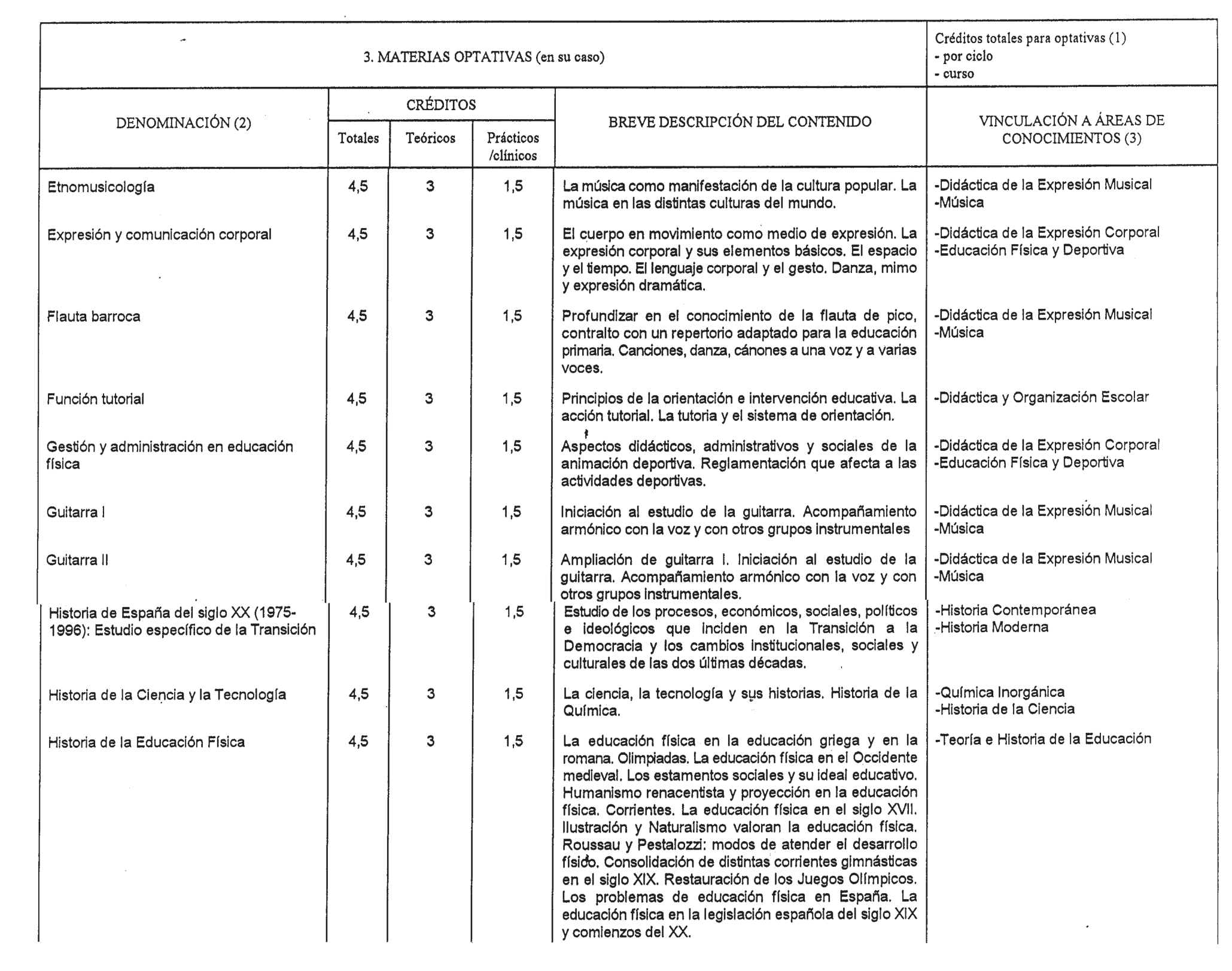 Imagen: /datos/imagenes/disp/1999/10/00776_8294427_image10.png