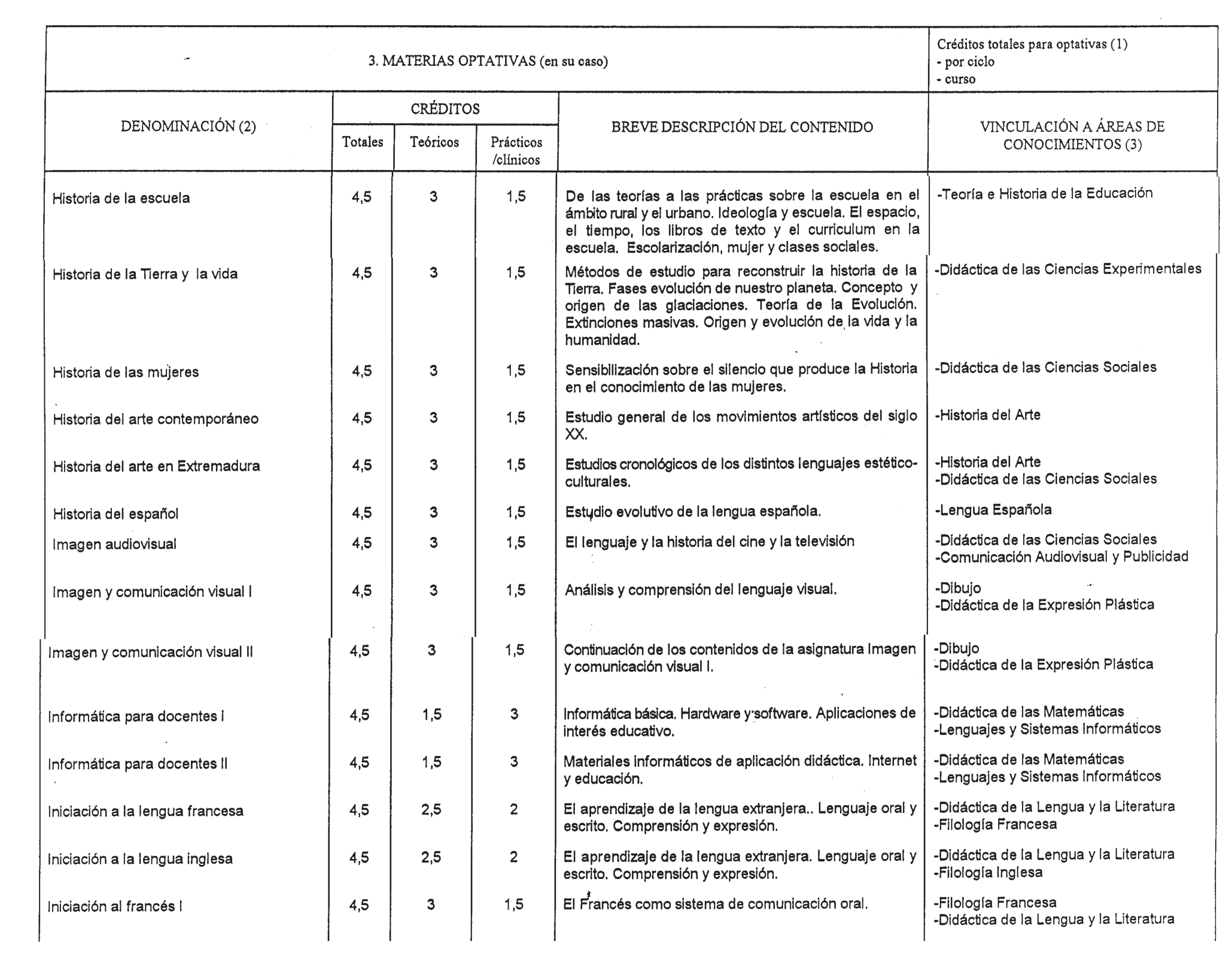 Imagen: /datos/imagenes/disp/1999/10/00776_8294427_image11.png