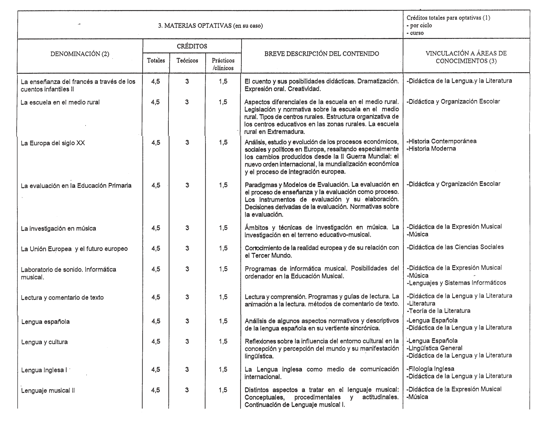 Imagen: /datos/imagenes/disp/1999/10/00776_8294427_image13.png