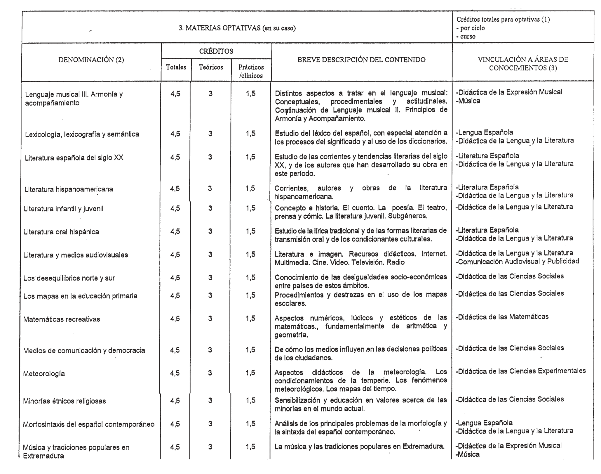 Imagen: /datos/imagenes/disp/1999/10/00776_8294427_image14.png