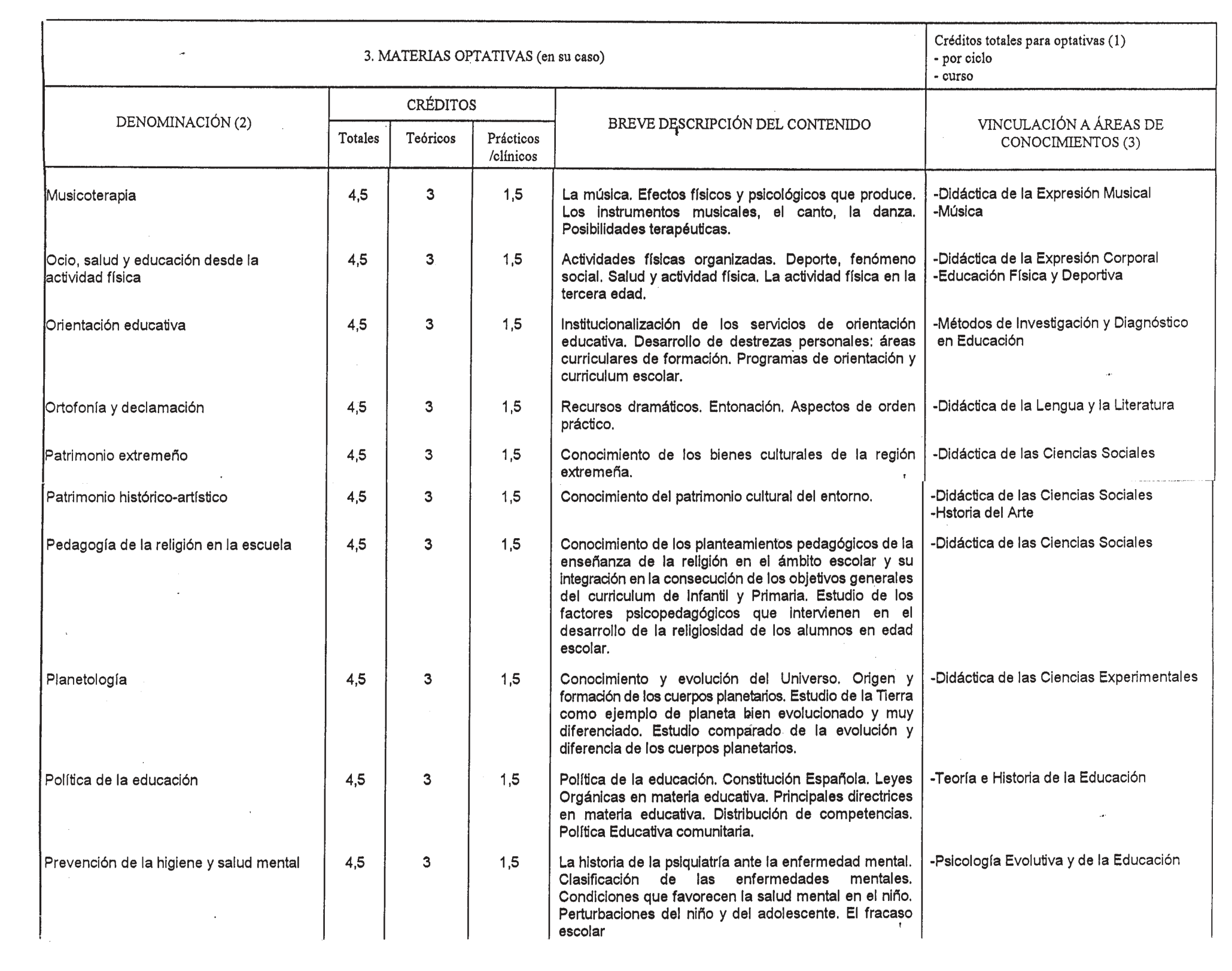Imagen: /datos/imagenes/disp/1999/10/00776_8294427_image15.png