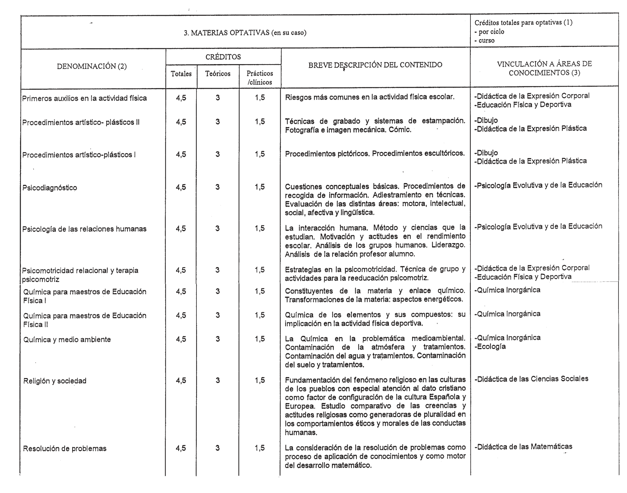 Imagen: /datos/imagenes/disp/1999/10/00776_8294427_image16.png