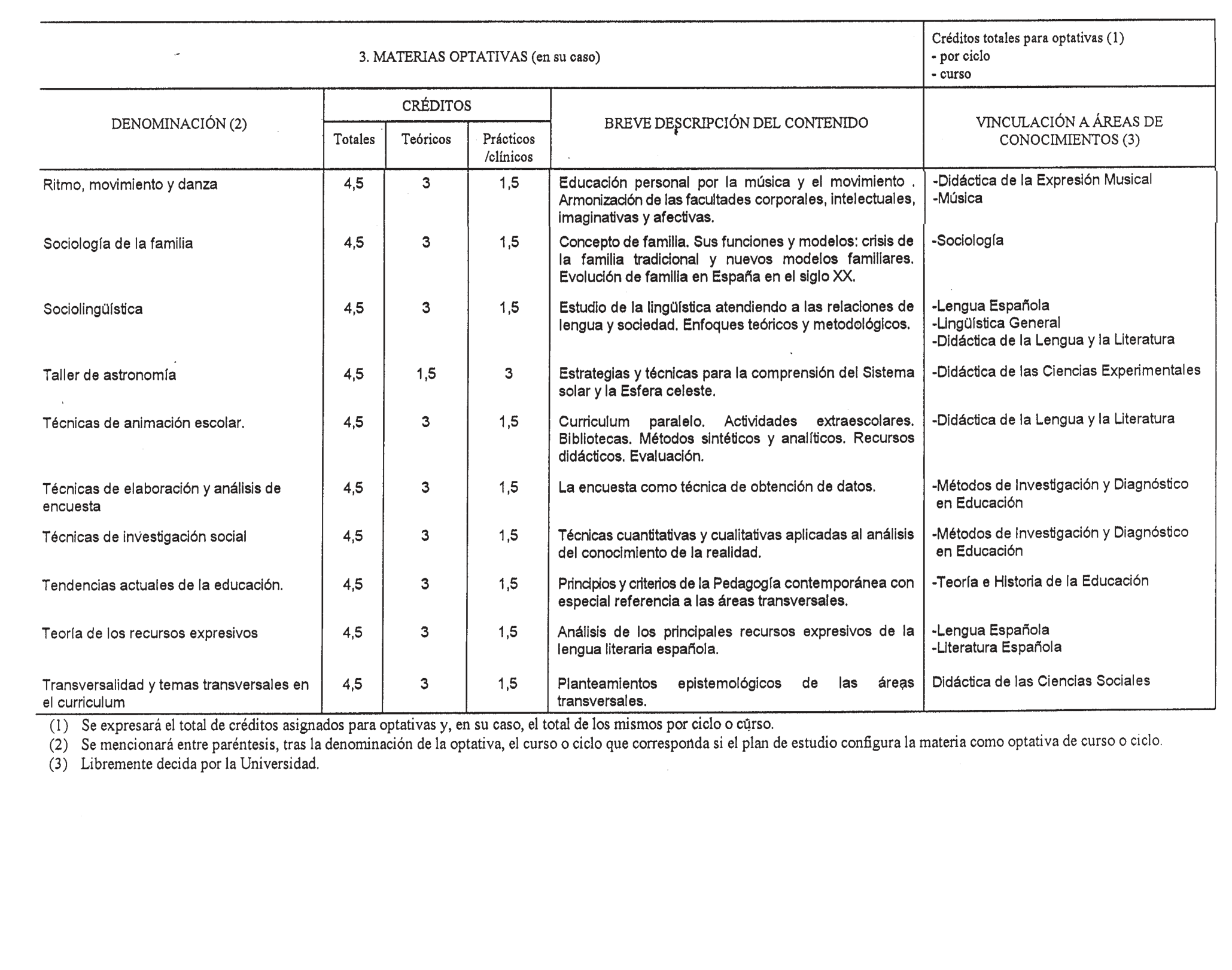 Imagen: /datos/imagenes/disp/1999/10/00776_8294427_image17.png