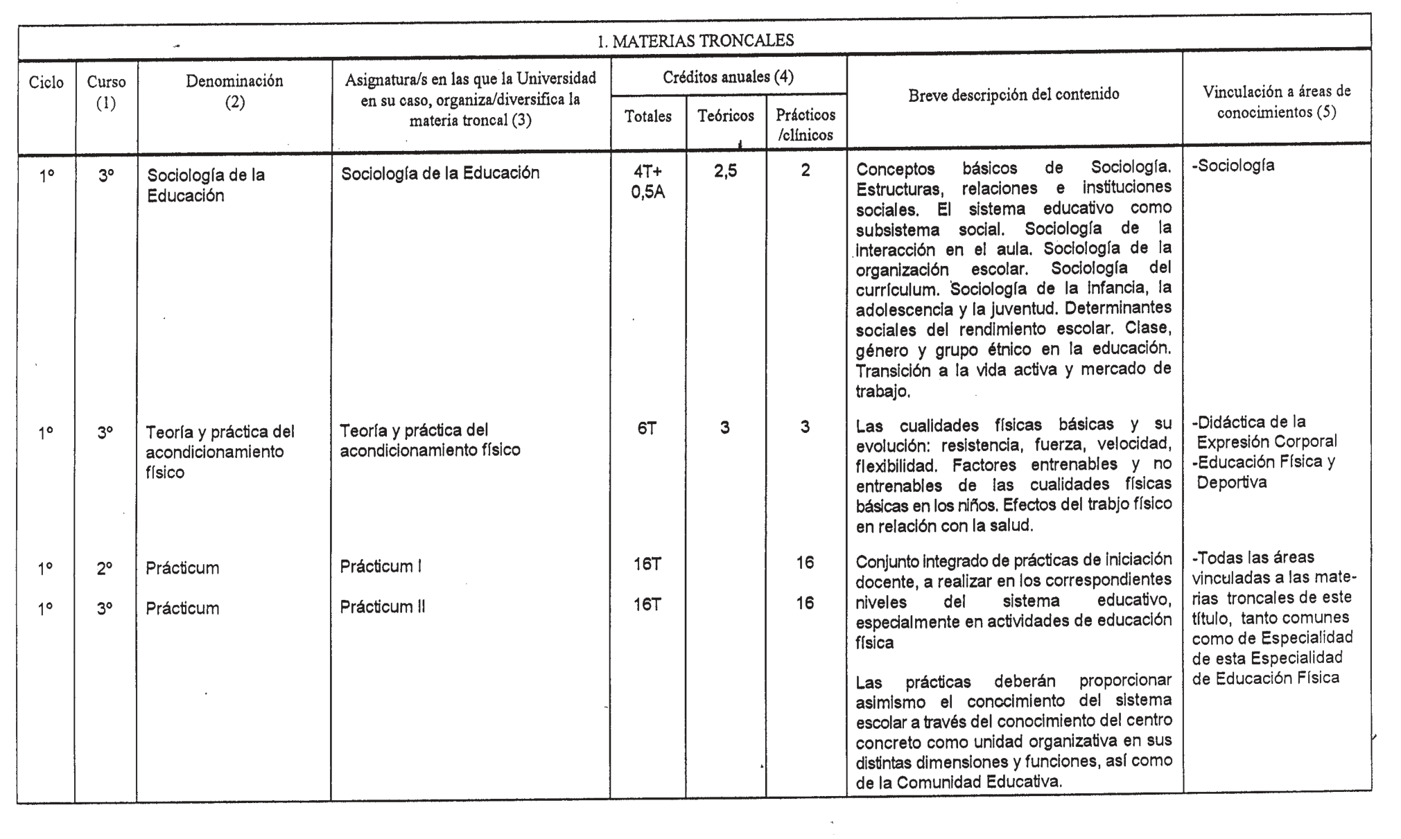 Imagen: /datos/imagenes/disp/1999/10/00776_8294427_image4.png