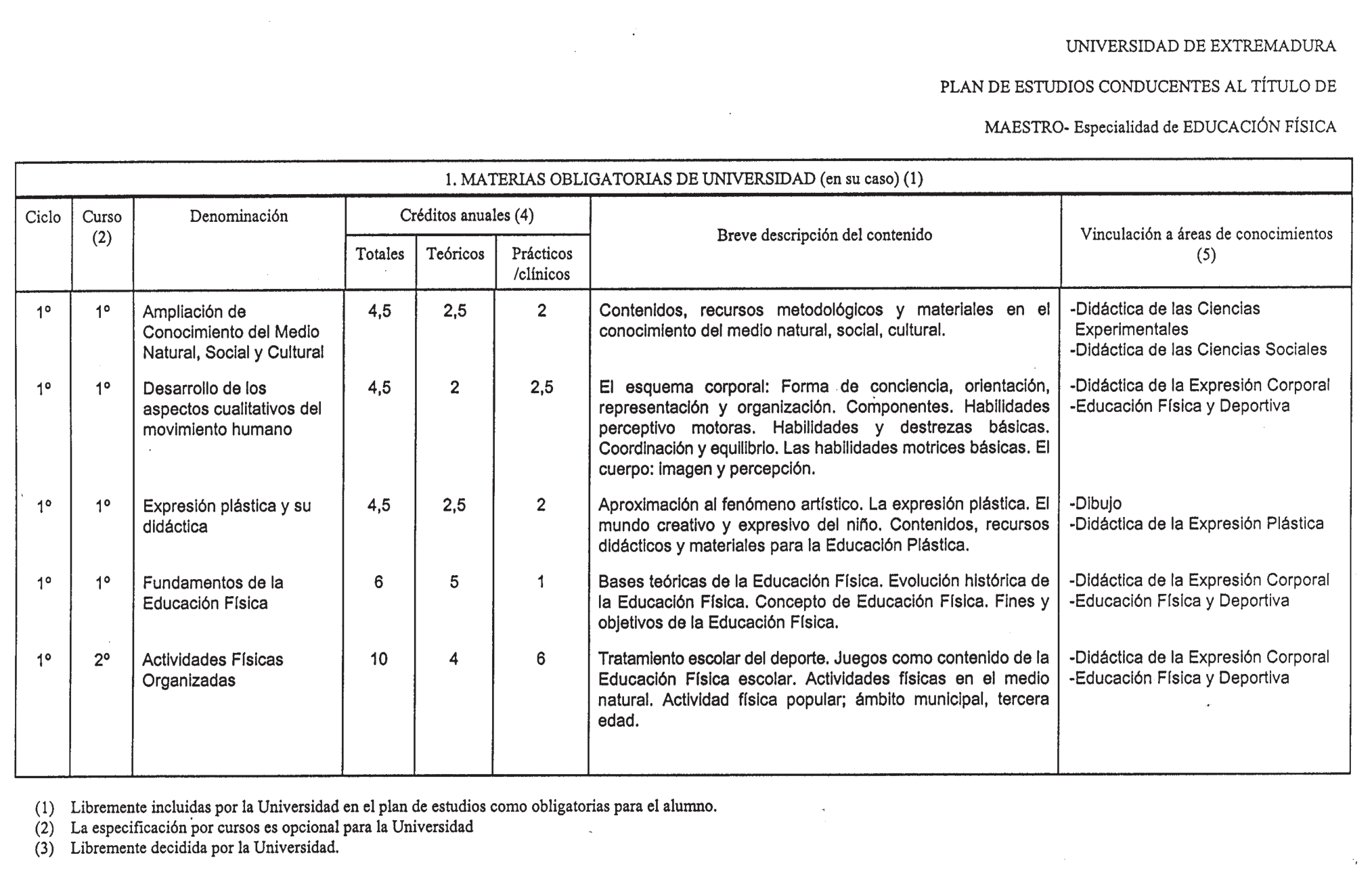 Imagen: /datos/imagenes/disp/1999/10/00776_8294427_image5.png