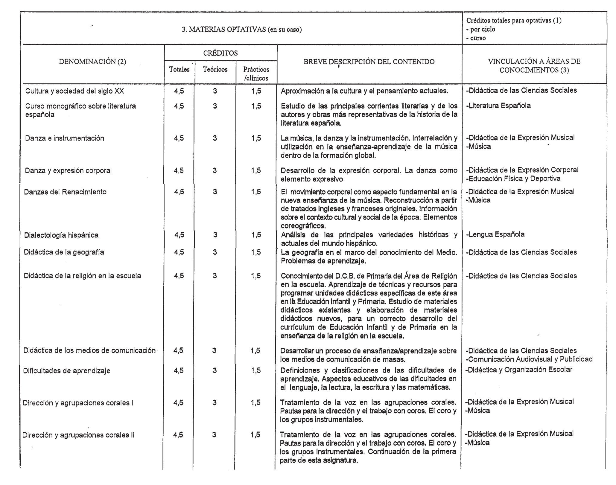 Imagen: /datos/imagenes/disp/1999/10/00776_8294427_image7.png