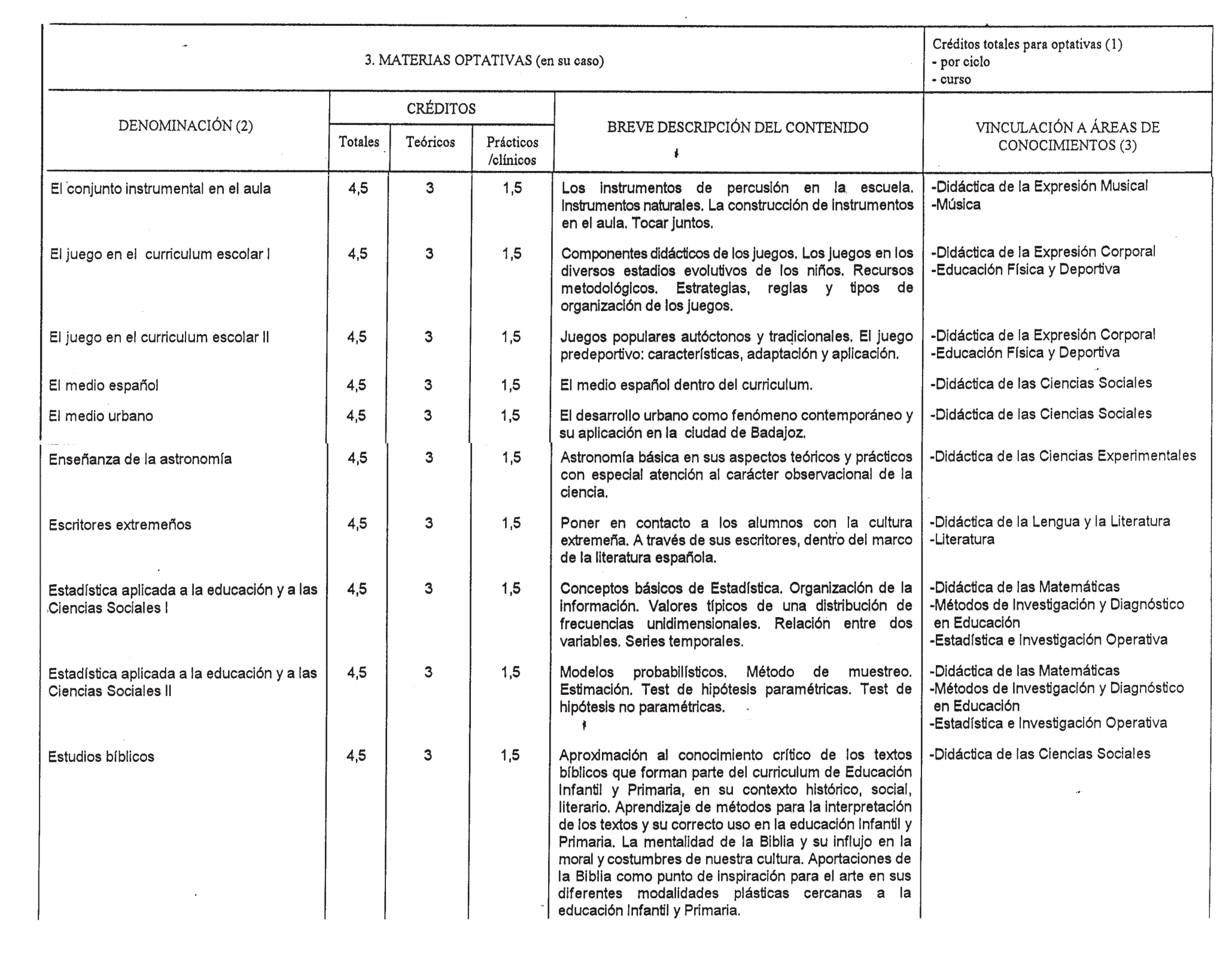 Imagen: /datos/imagenes/disp/1999/10/00776_8294427_image9.png
