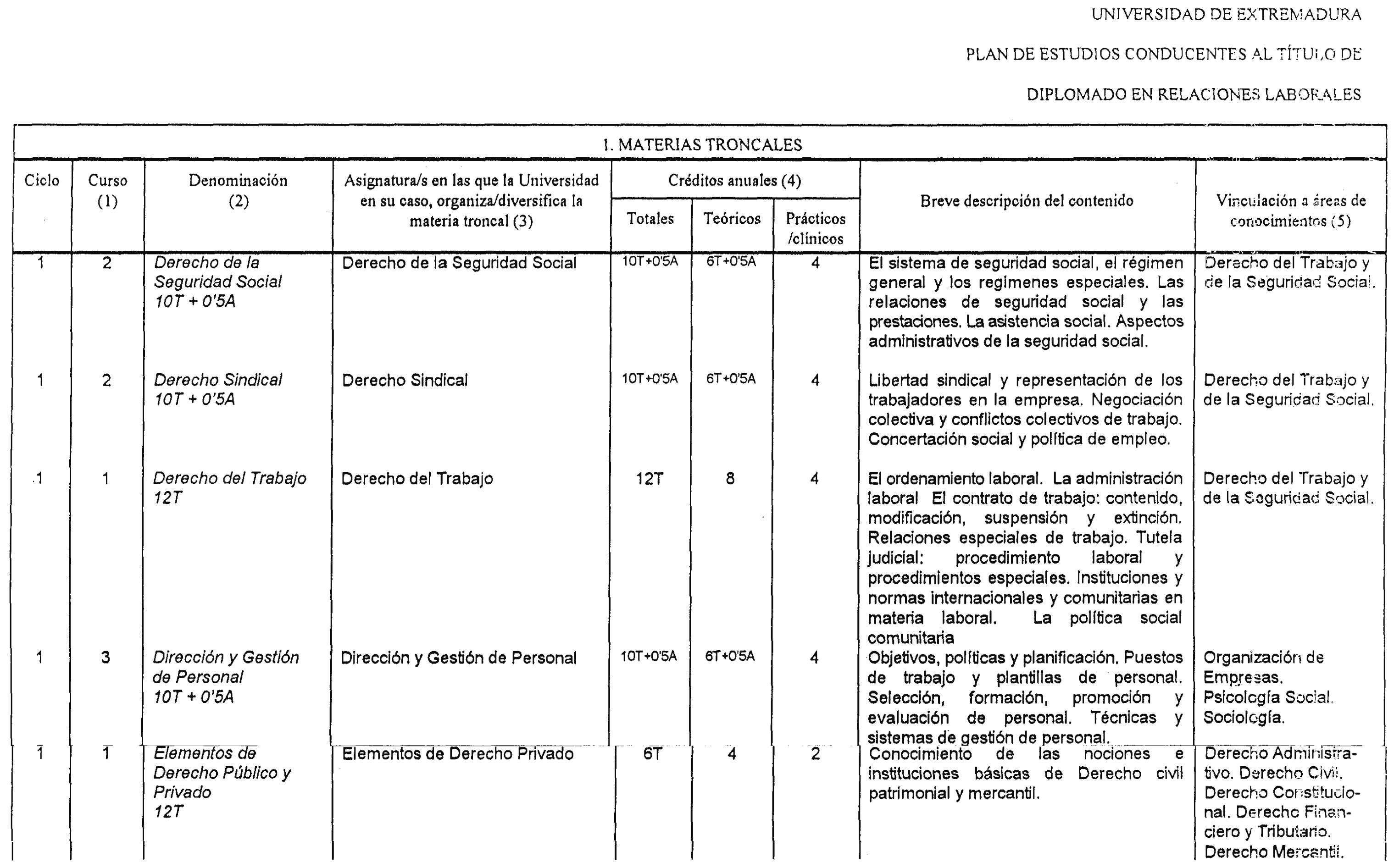 Imagen: /datos/imagenes/disp/1999/10/00777_8294448_image1.png