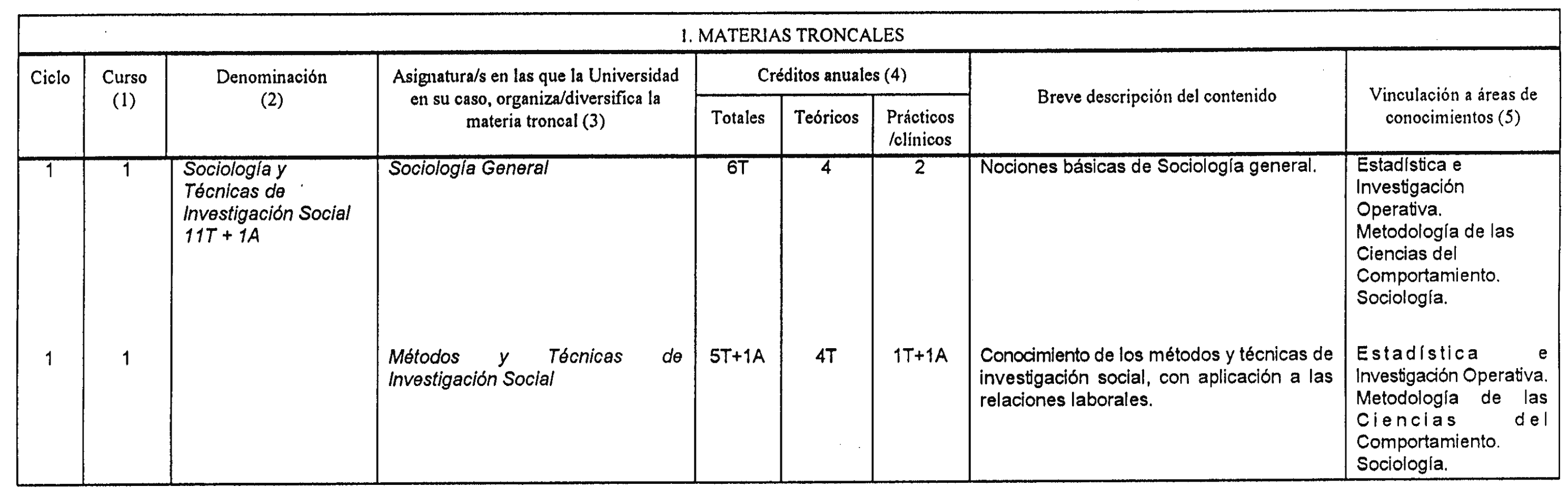 Imagen: /datos/imagenes/disp/1999/10/00777_8294448_image3.png