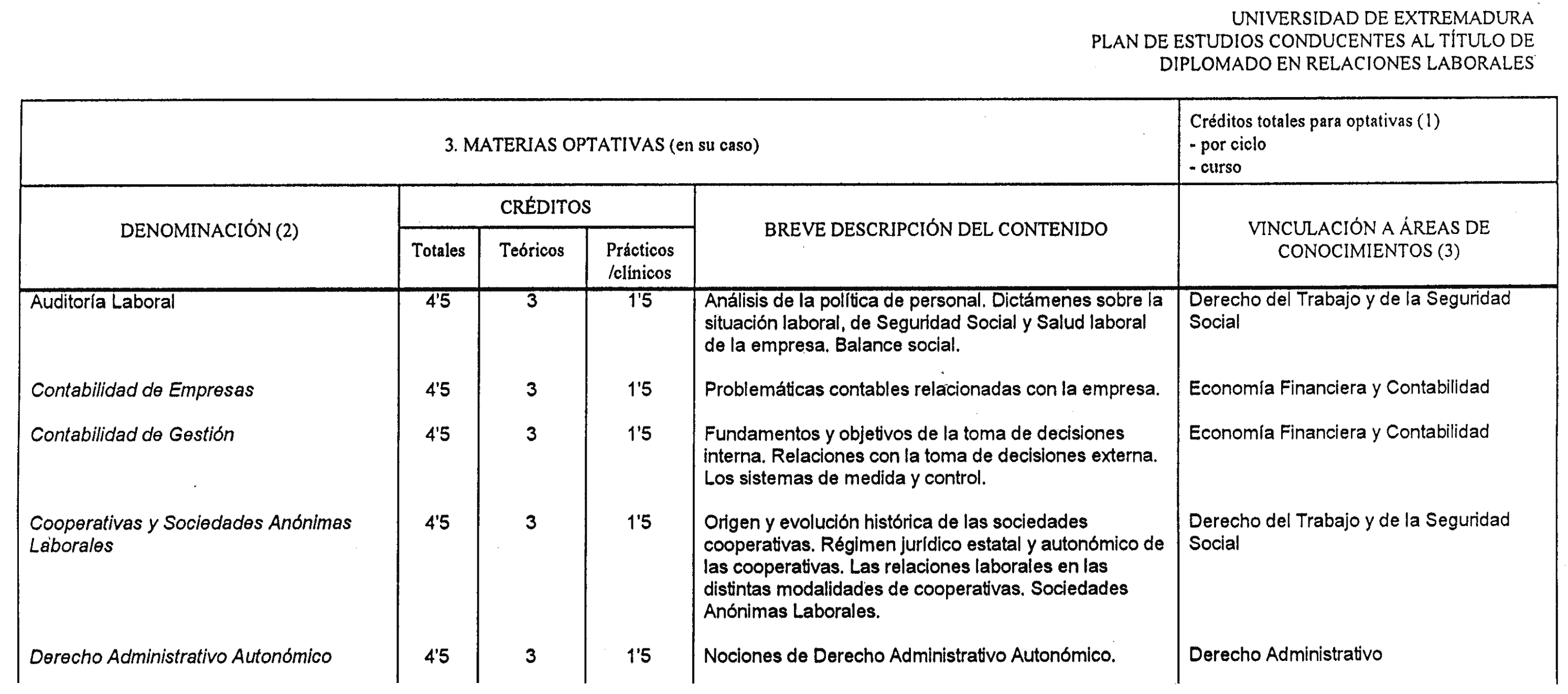 Imagen: /datos/imagenes/disp/1999/10/00777_8294448_image6.png