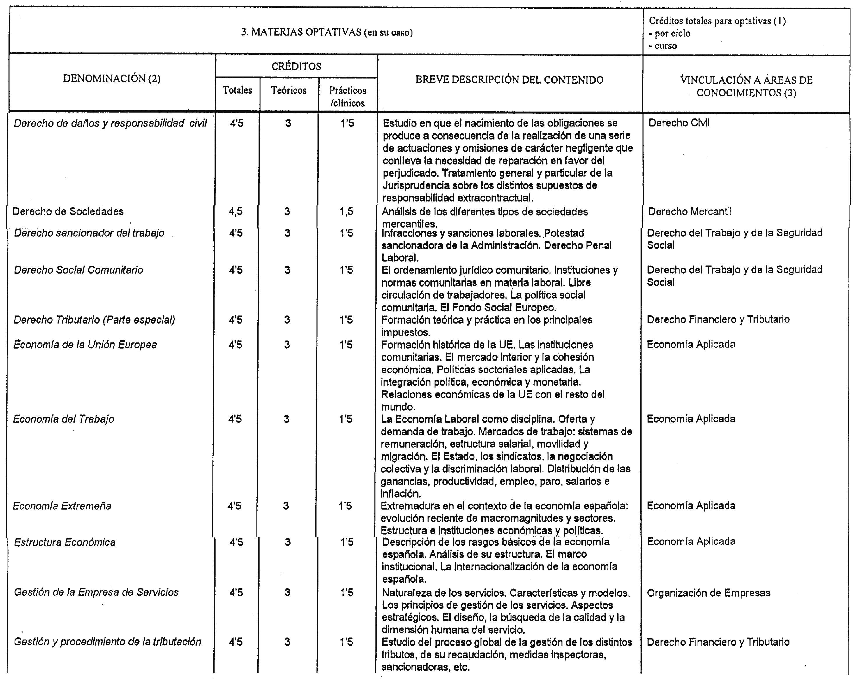 Imagen: /datos/imagenes/disp/1999/10/00777_8294448_image7.png