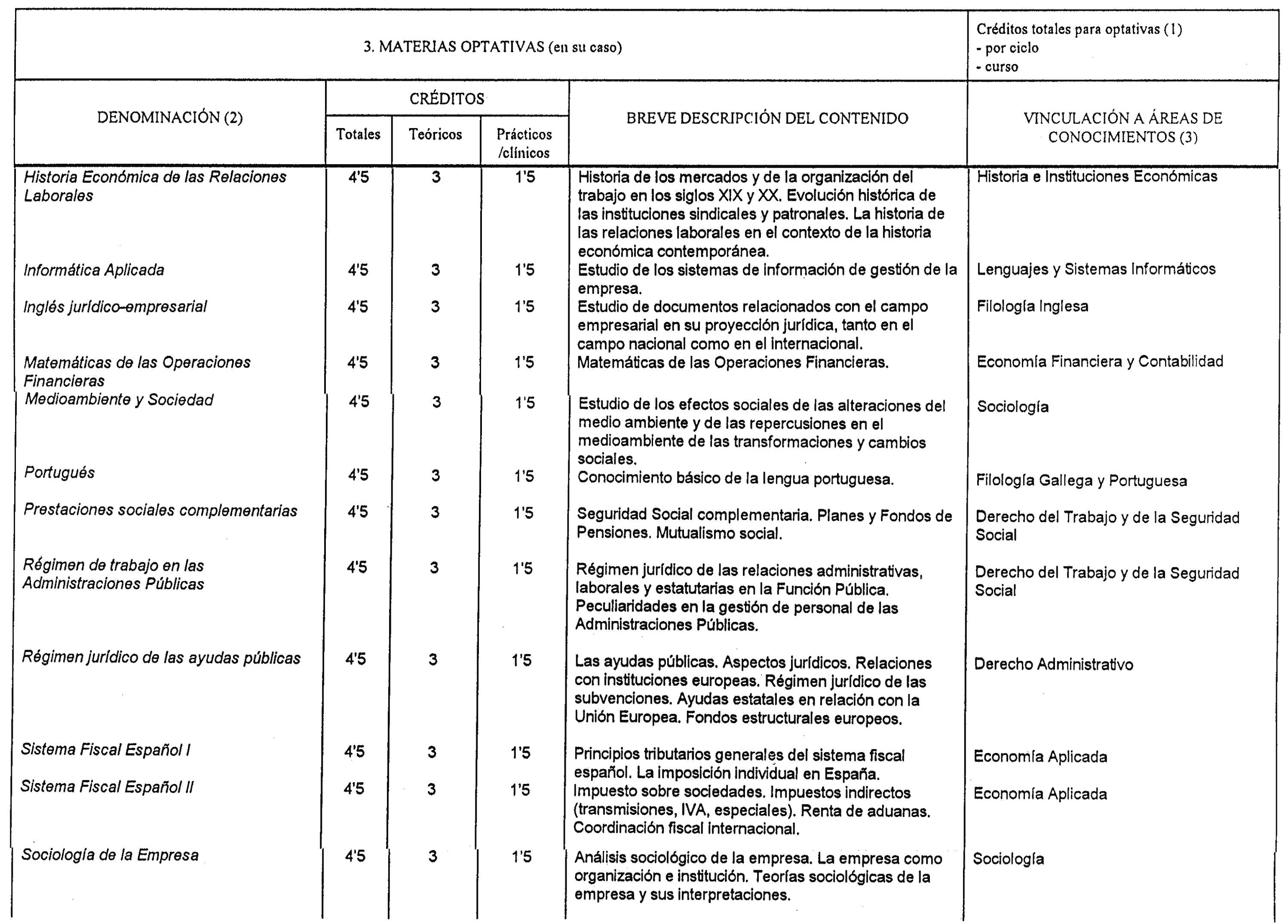 Imagen: /datos/imagenes/disp/1999/10/00777_8294448_image8.png