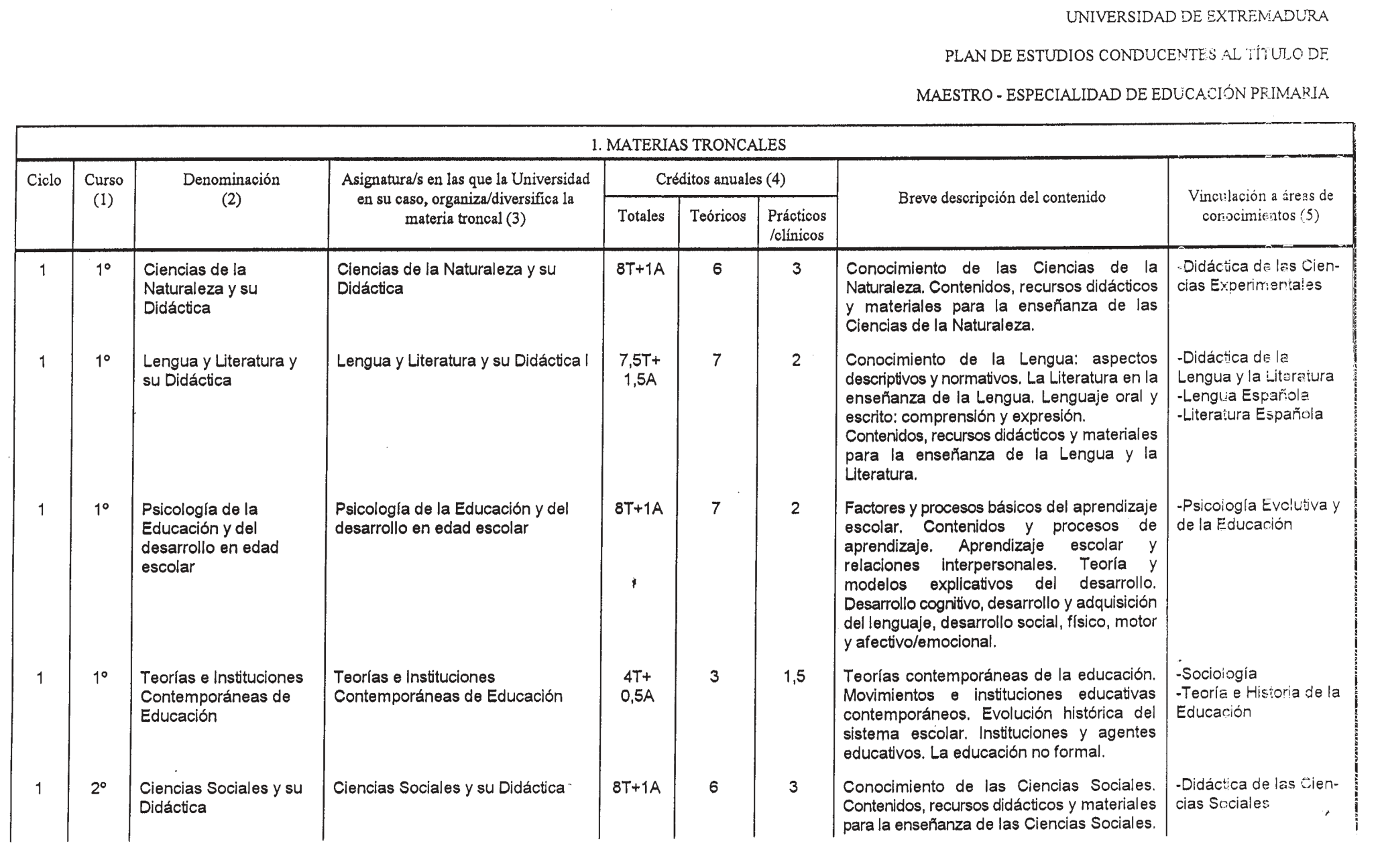 Imagen: /datos/imagenes/disp/1999/10/00778_8294441_image1.png