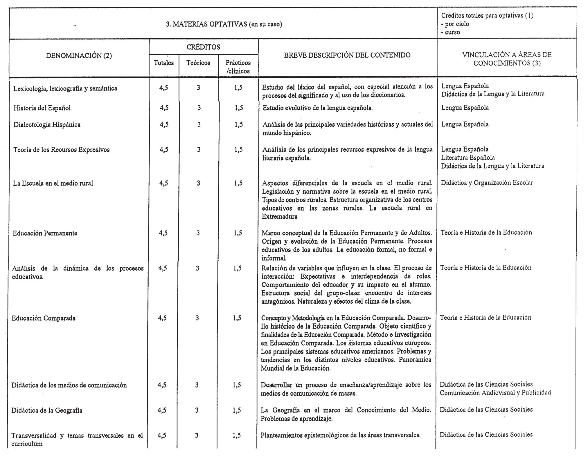 Imagen: /datos/imagenes/disp/1999/10/00778_8294441_image10.png