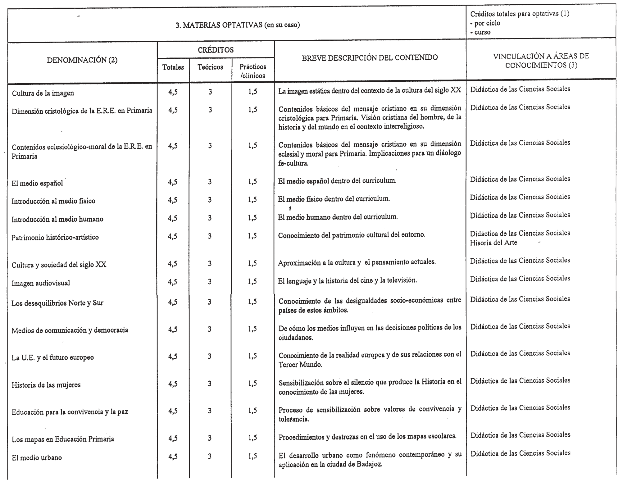 Imagen: /datos/imagenes/disp/1999/10/00778_8294441_image11.png