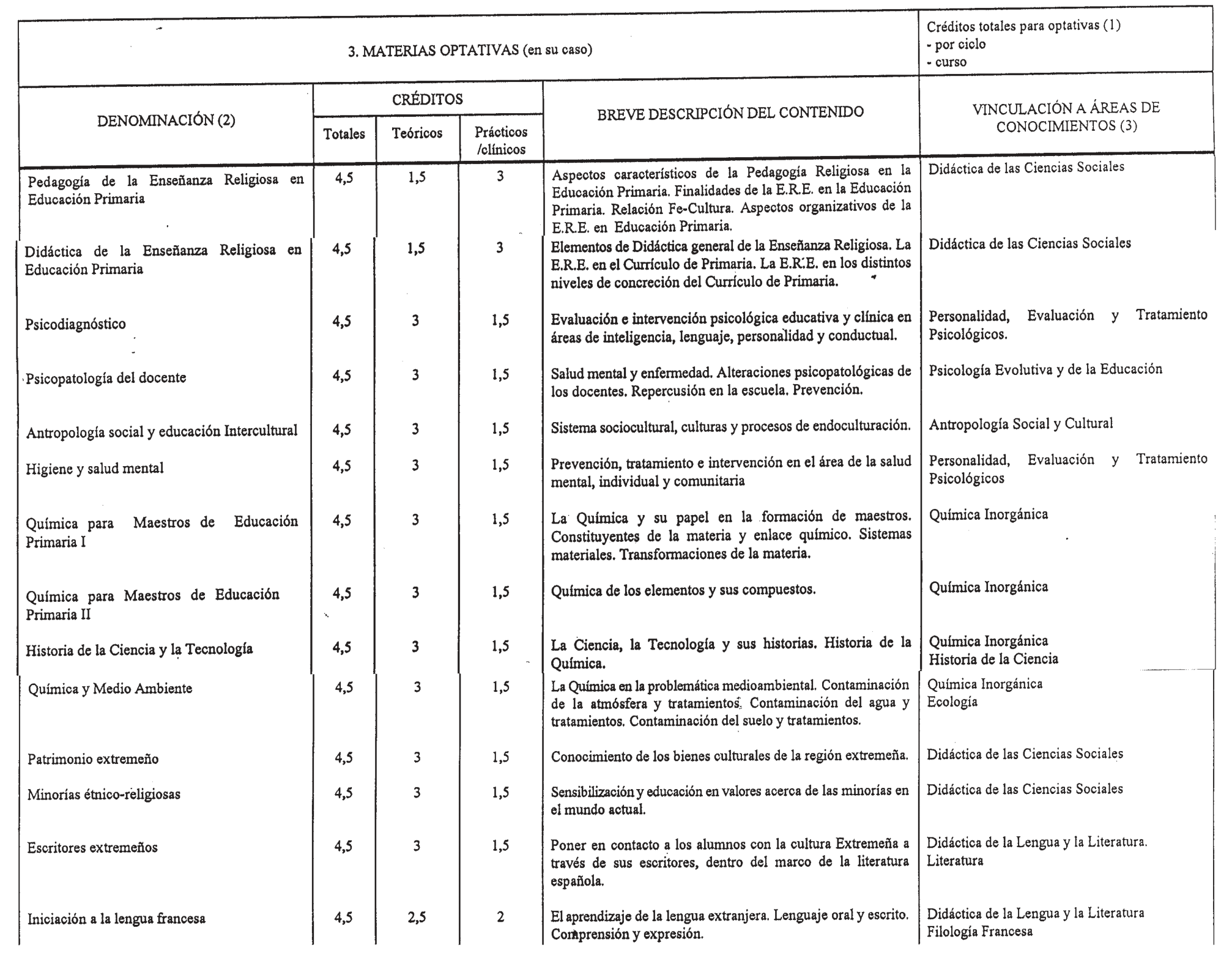 Imagen: /datos/imagenes/disp/1999/10/00778_8294441_image12.png