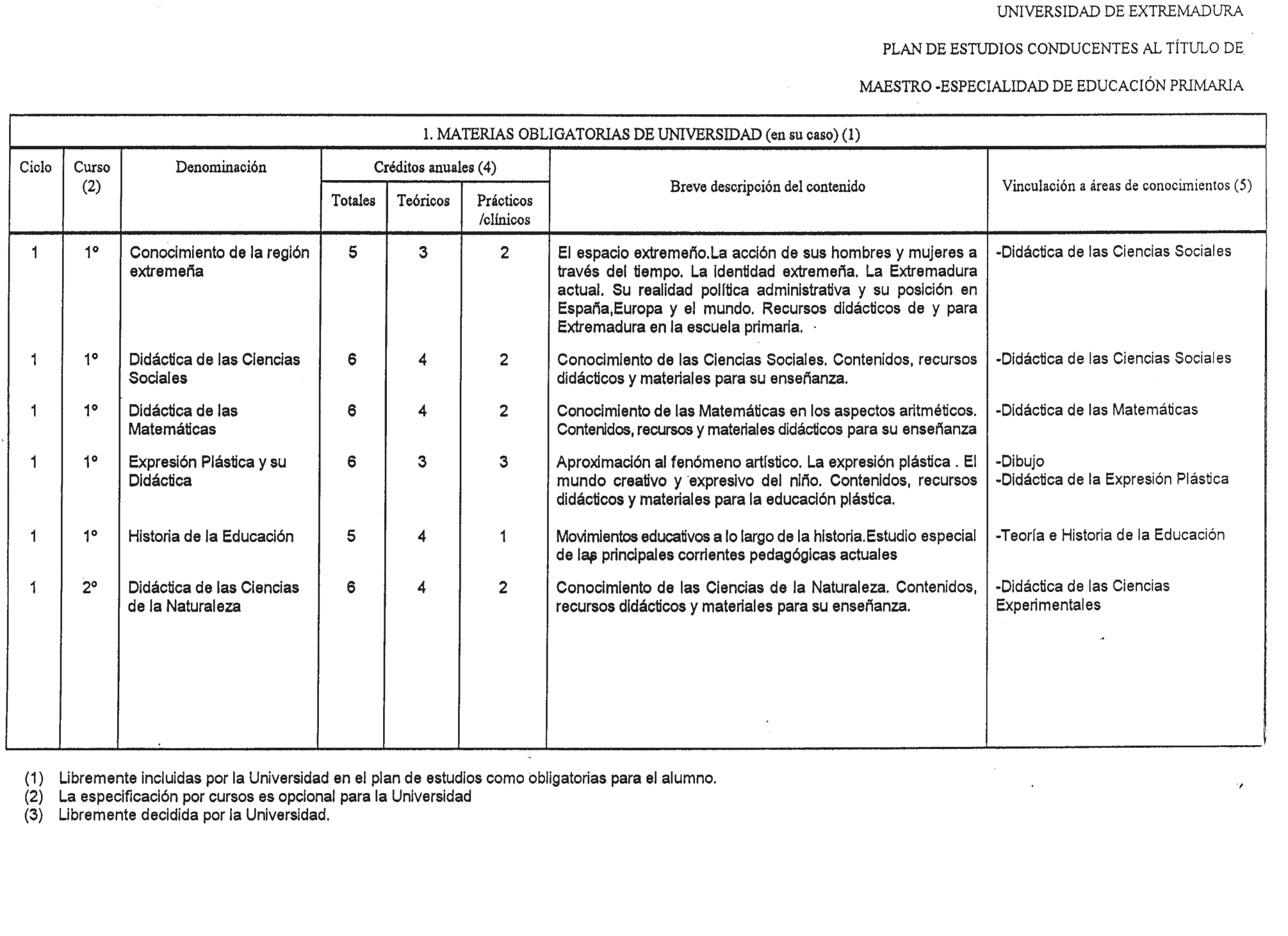 Imagen: /datos/imagenes/disp/1999/10/00778_8294441_image4.png
