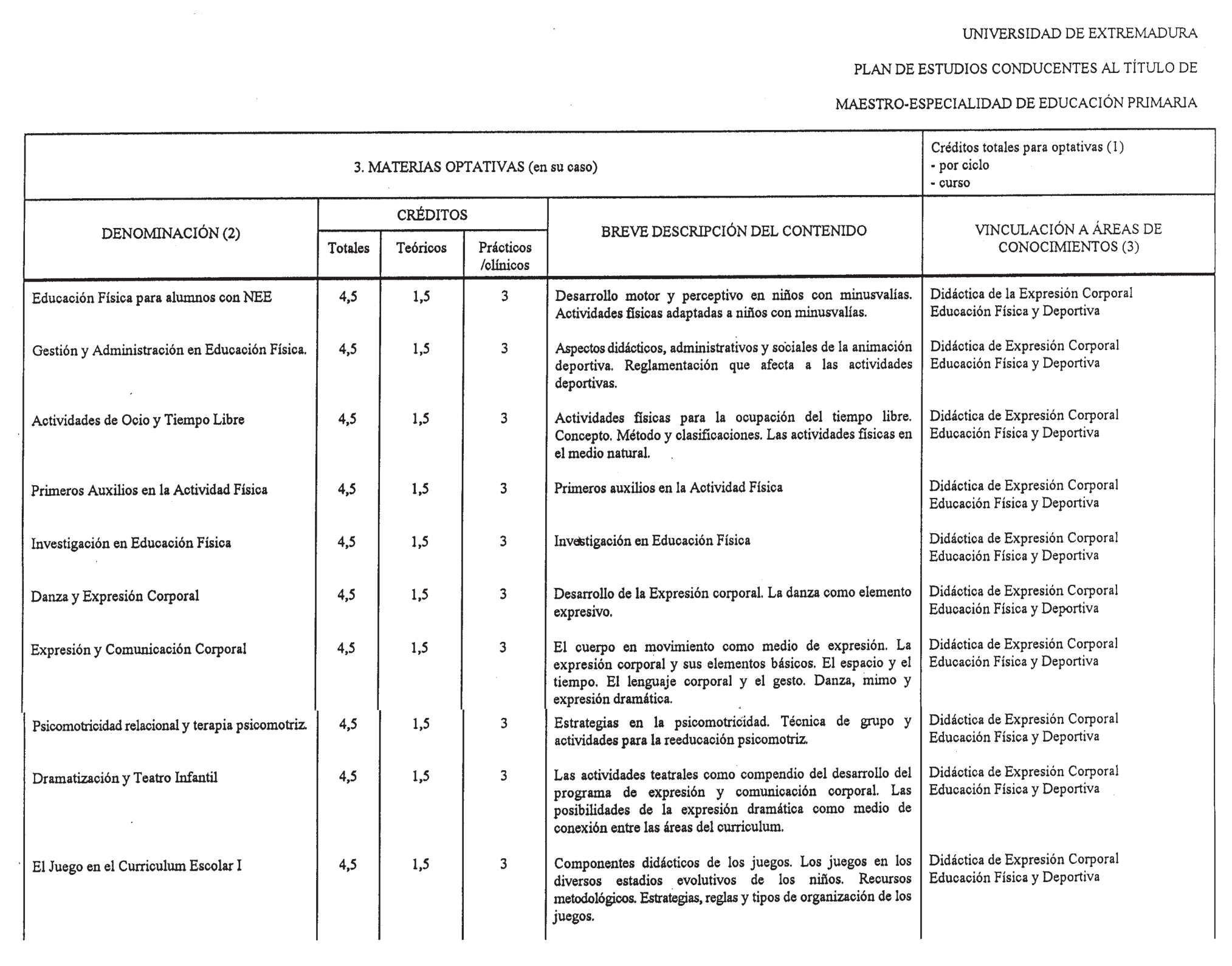 Imagen: /datos/imagenes/disp/1999/10/00778_8294441_image5.png