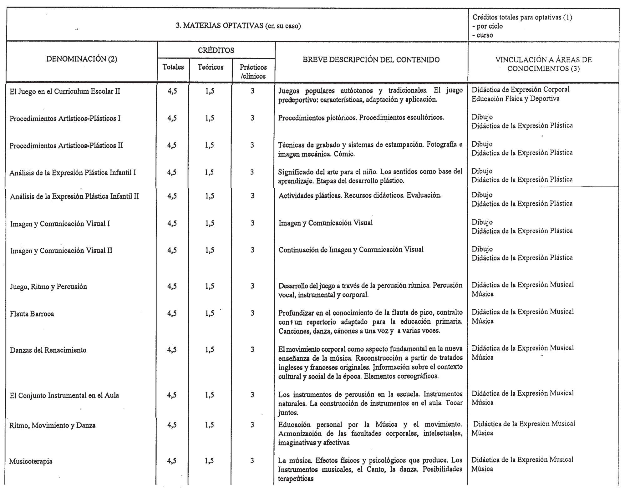 Imagen: /datos/imagenes/disp/1999/10/00778_8294441_image6.png