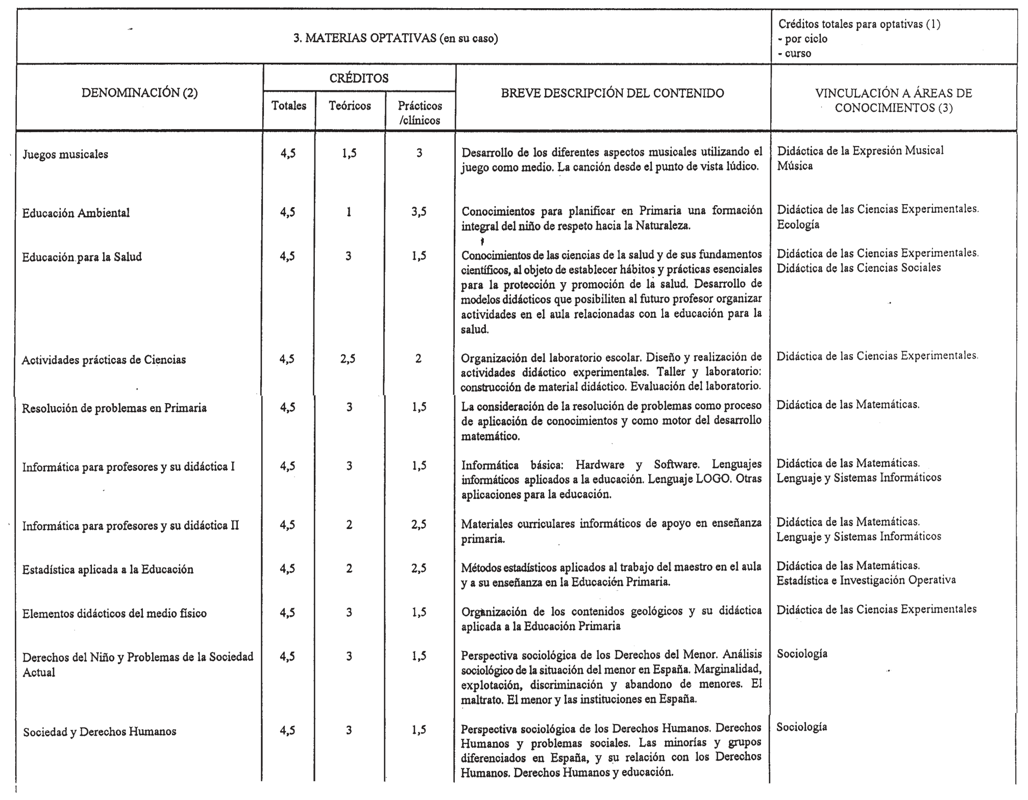 Imagen: /datos/imagenes/disp/1999/10/00778_8294441_image7.png