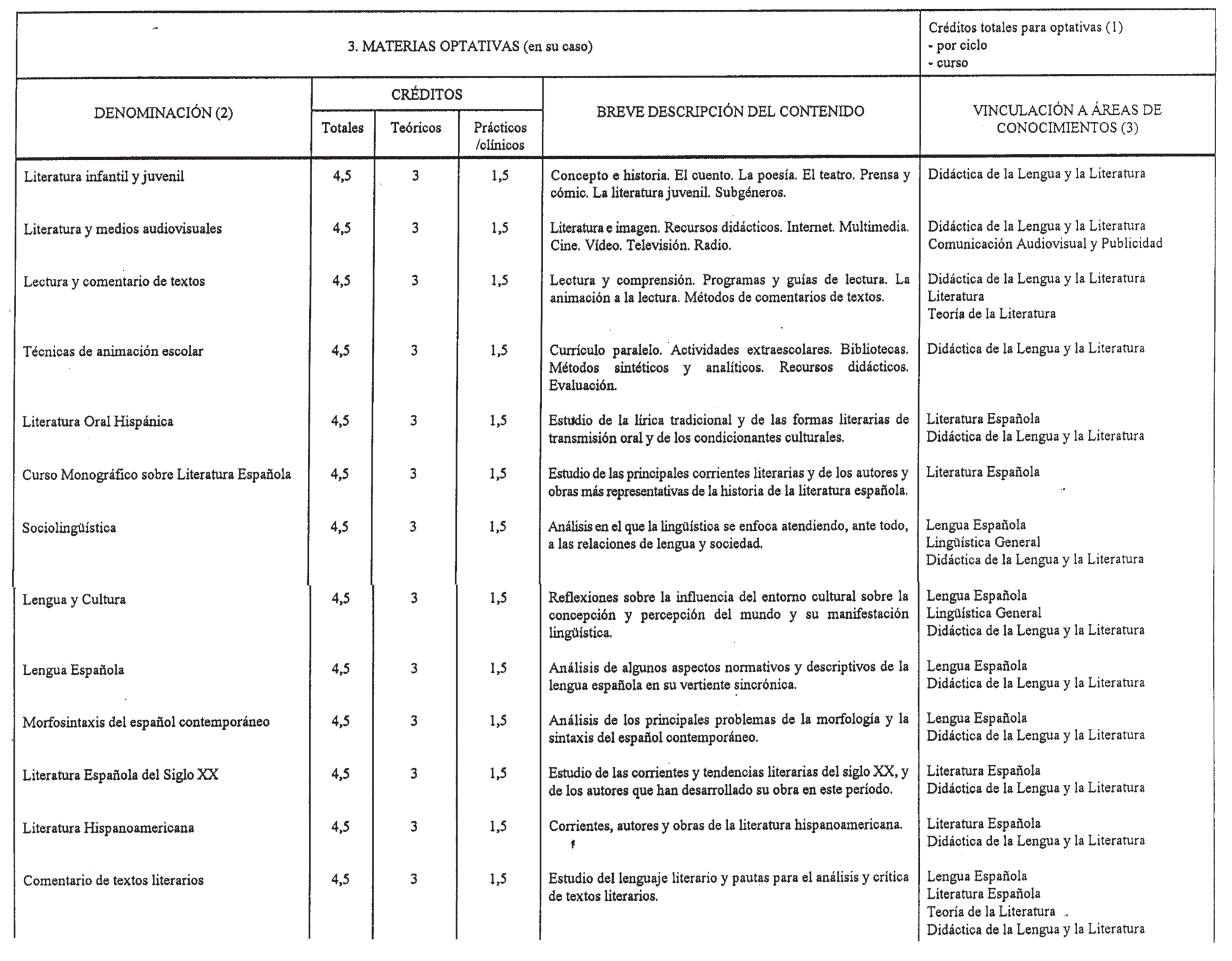 Imagen: /datos/imagenes/disp/1999/10/00778_8294441_image9.png