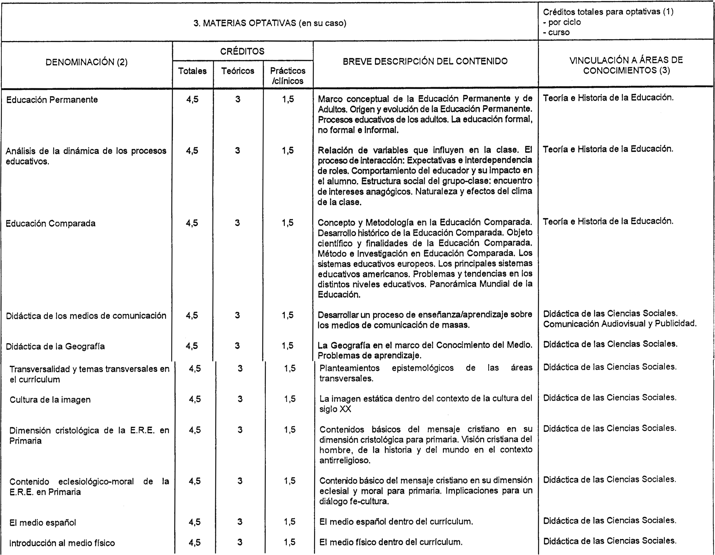 Imagen: /datos/imagenes/disp/1999/10/00780_8294863_image11.png