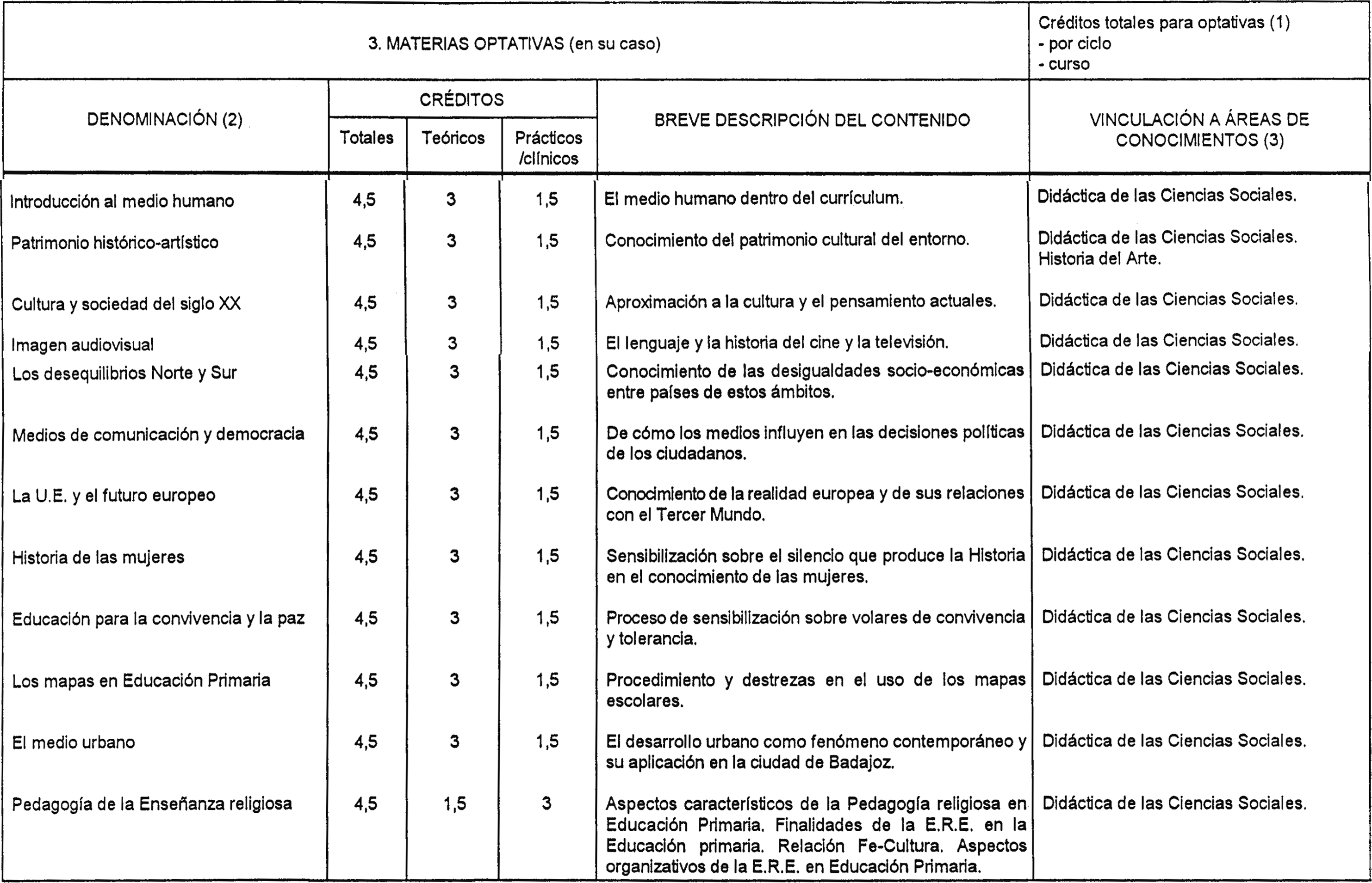 Imagen: /datos/imagenes/disp/1999/10/00780_8294863_image12.png