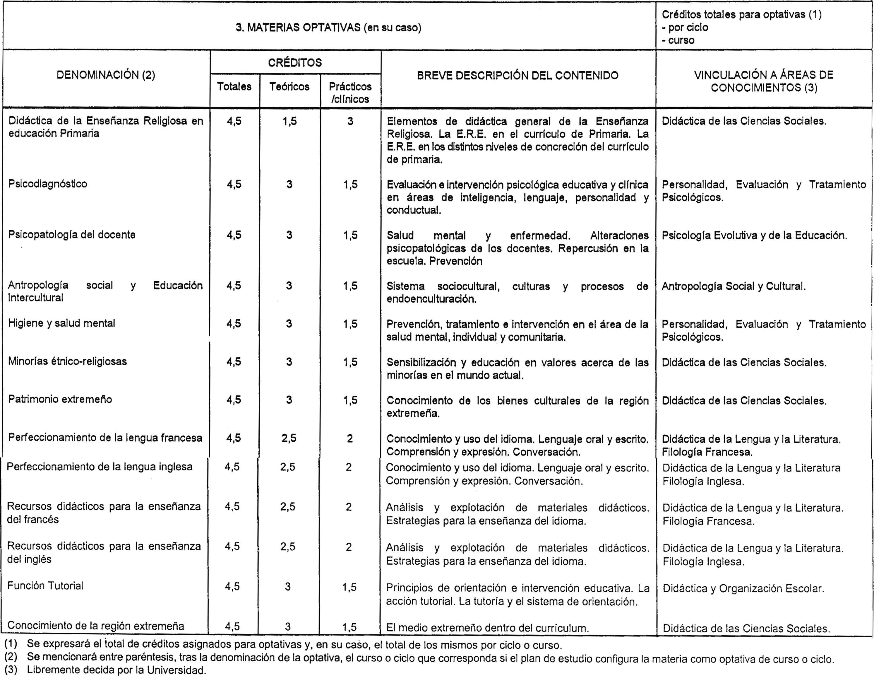Imagen: /datos/imagenes/disp/1999/10/00780_8294863_image13.png