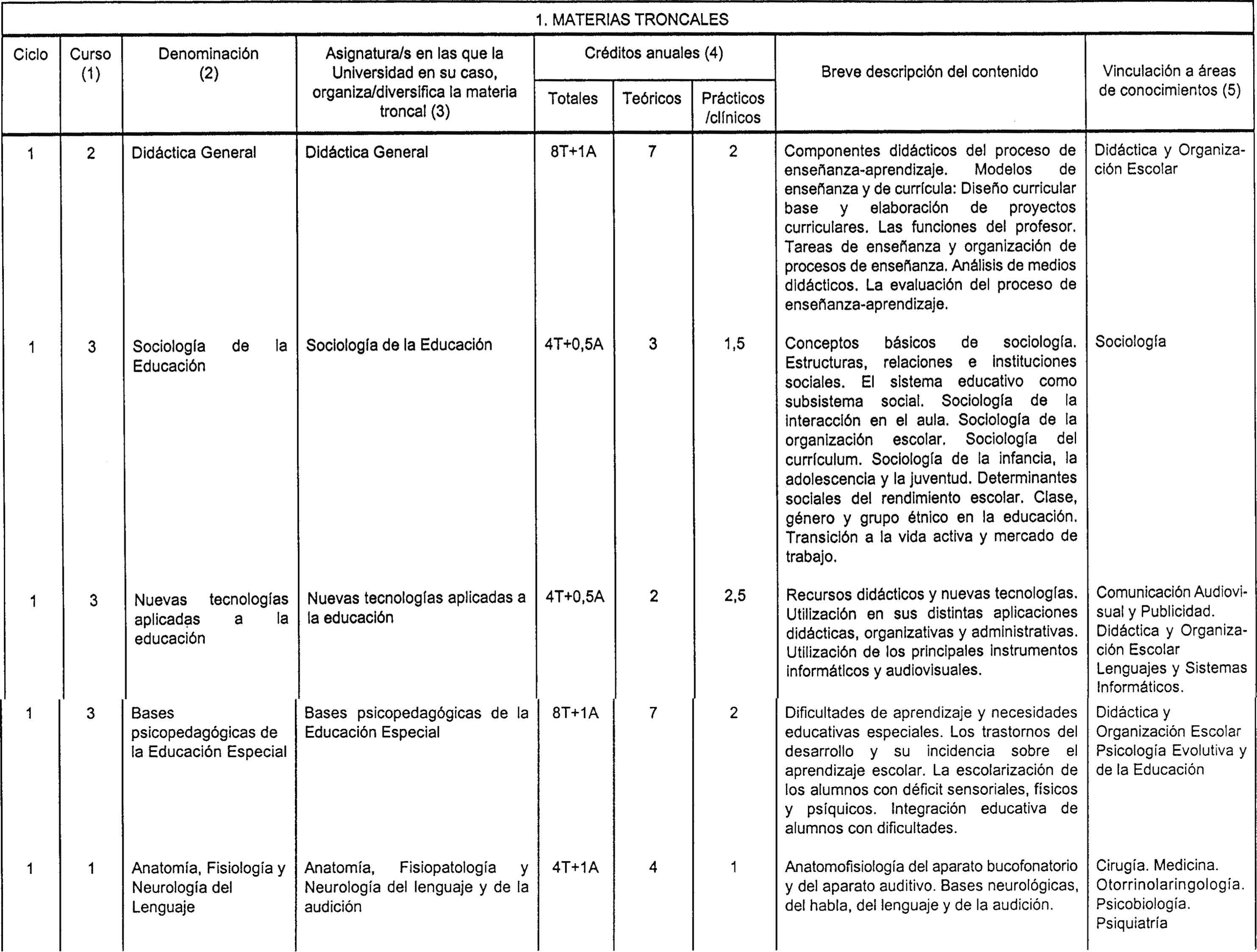 Imagen: /datos/imagenes/disp/1999/10/00780_8294863_image2.png
