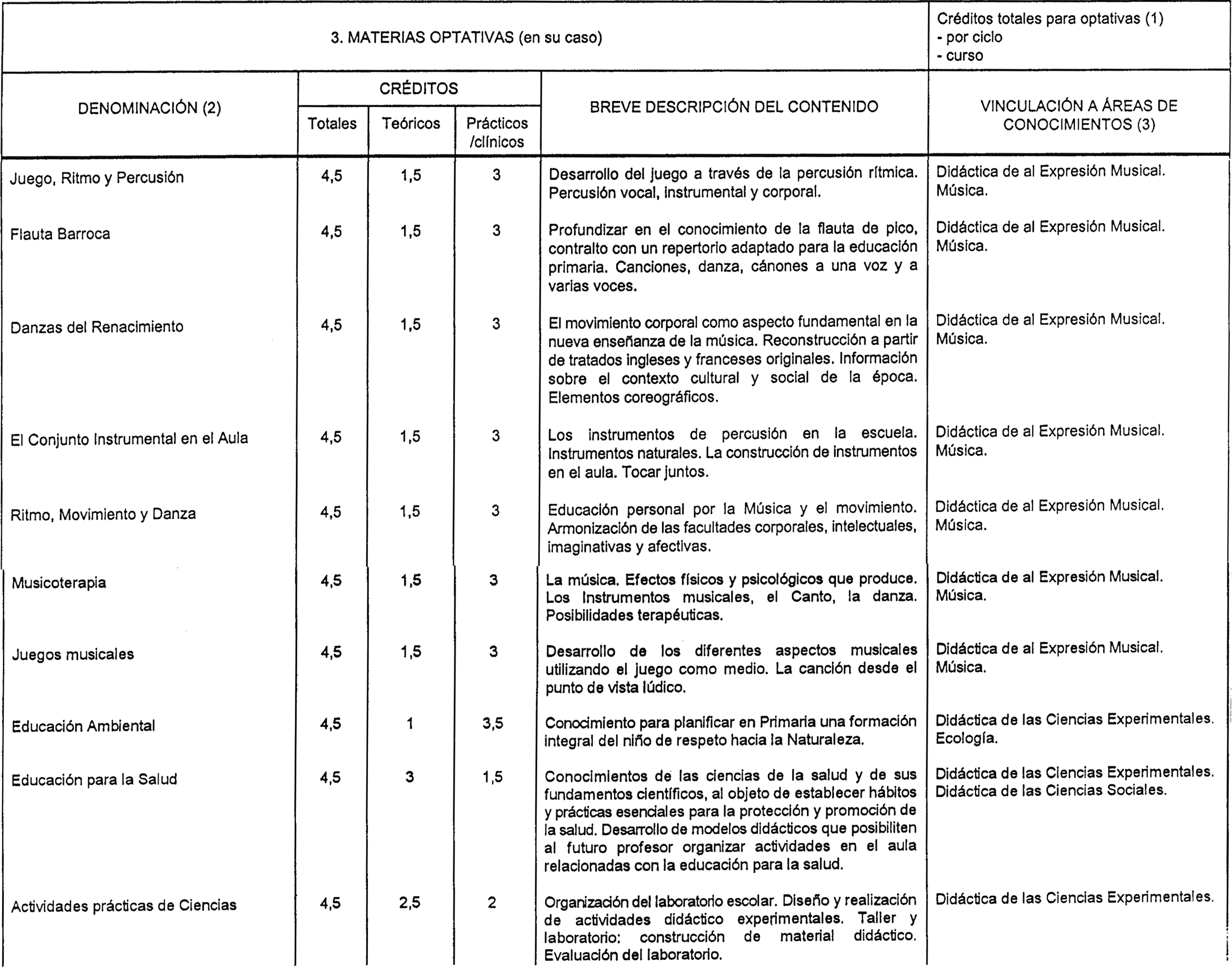 Imagen: /datos/imagenes/disp/1999/10/00780_8294863_image7.png