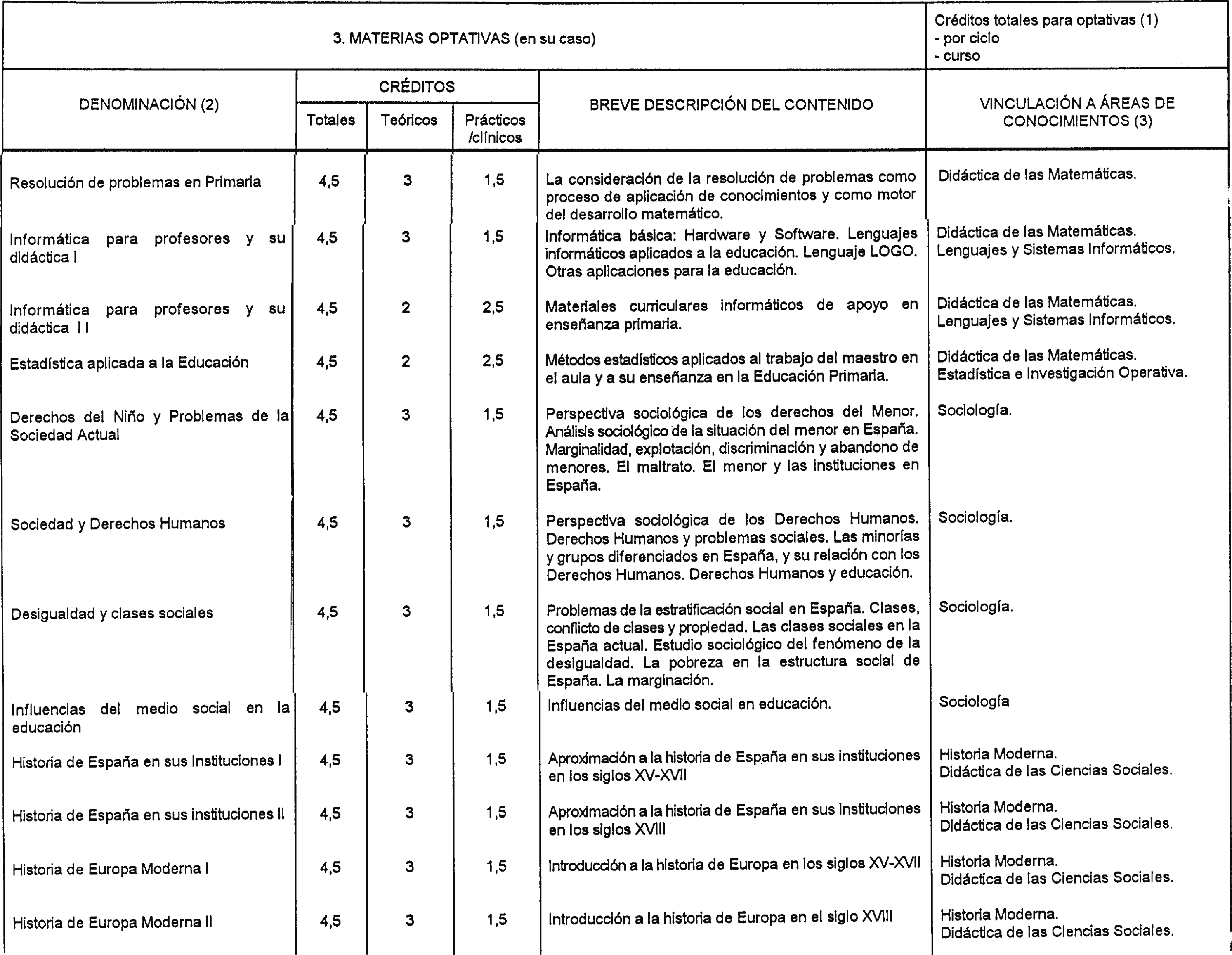 Imagen: /datos/imagenes/disp/1999/10/00780_8294863_image8.png