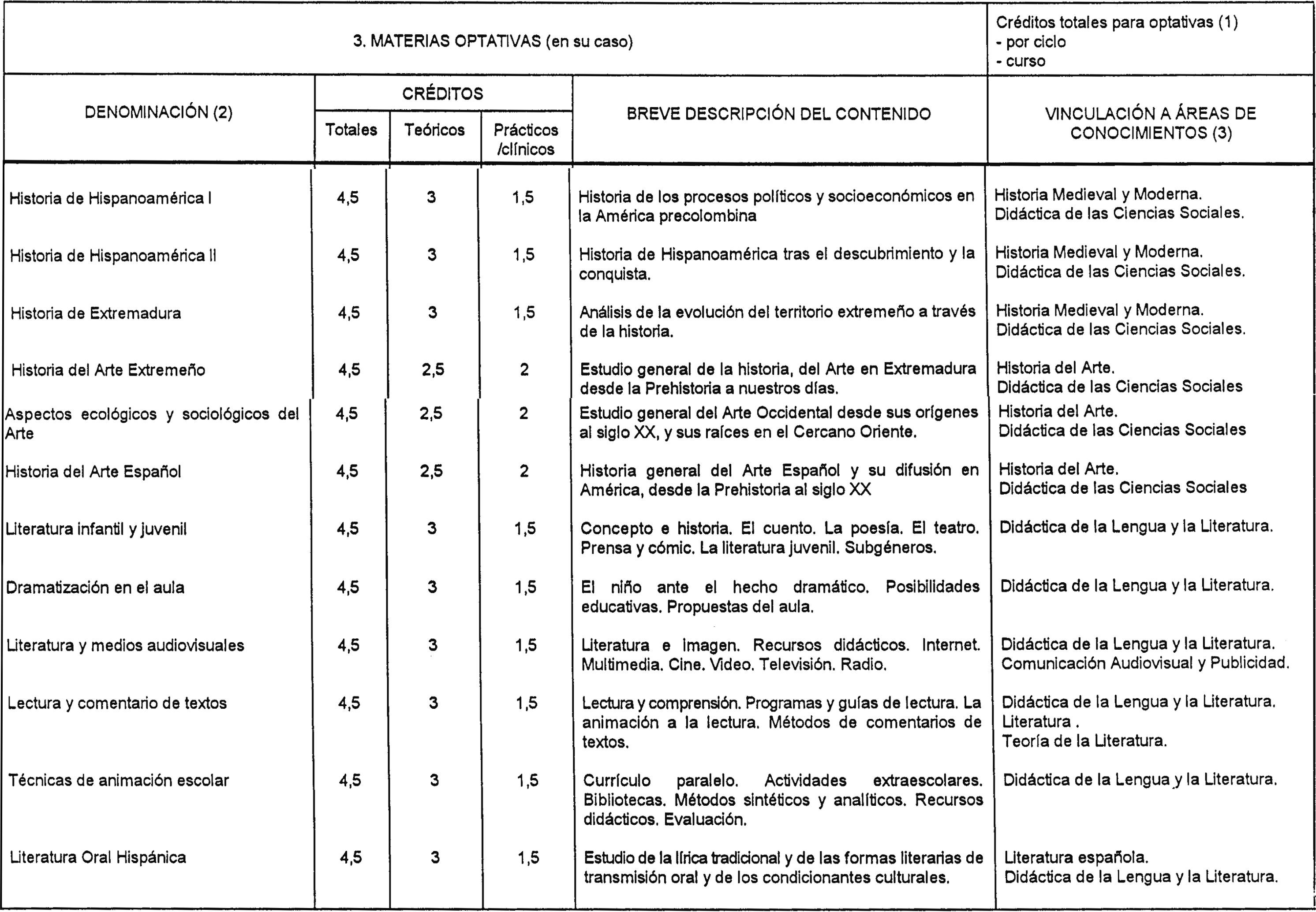 Imagen: /datos/imagenes/disp/1999/10/00780_8294863_image9.png